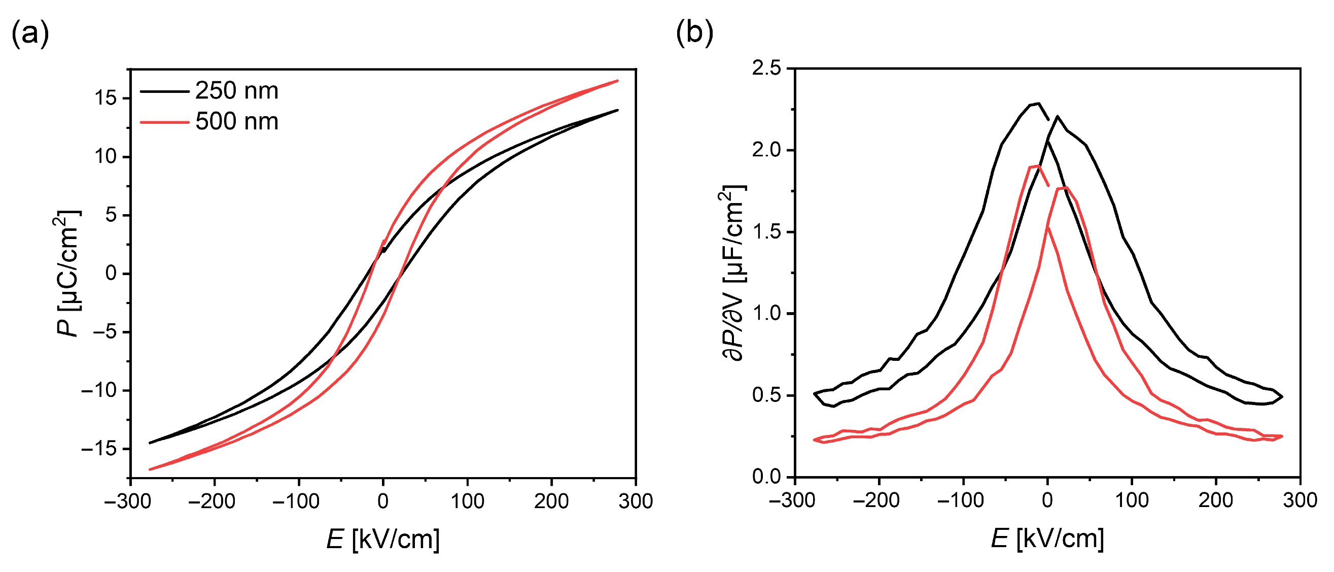 Materials 16 06036 g005