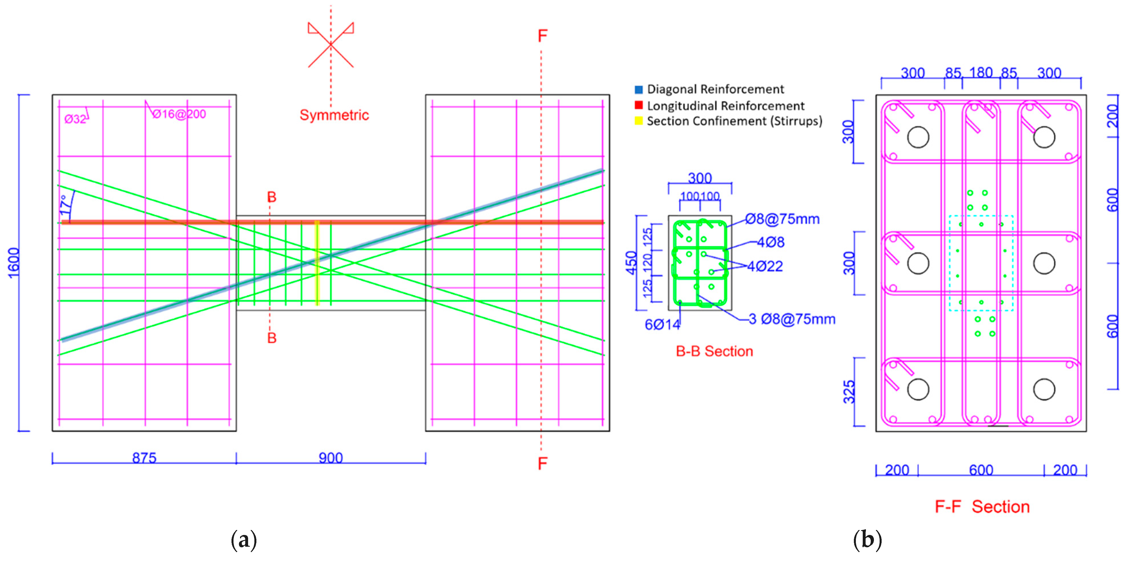 Materials 16 06040 g001