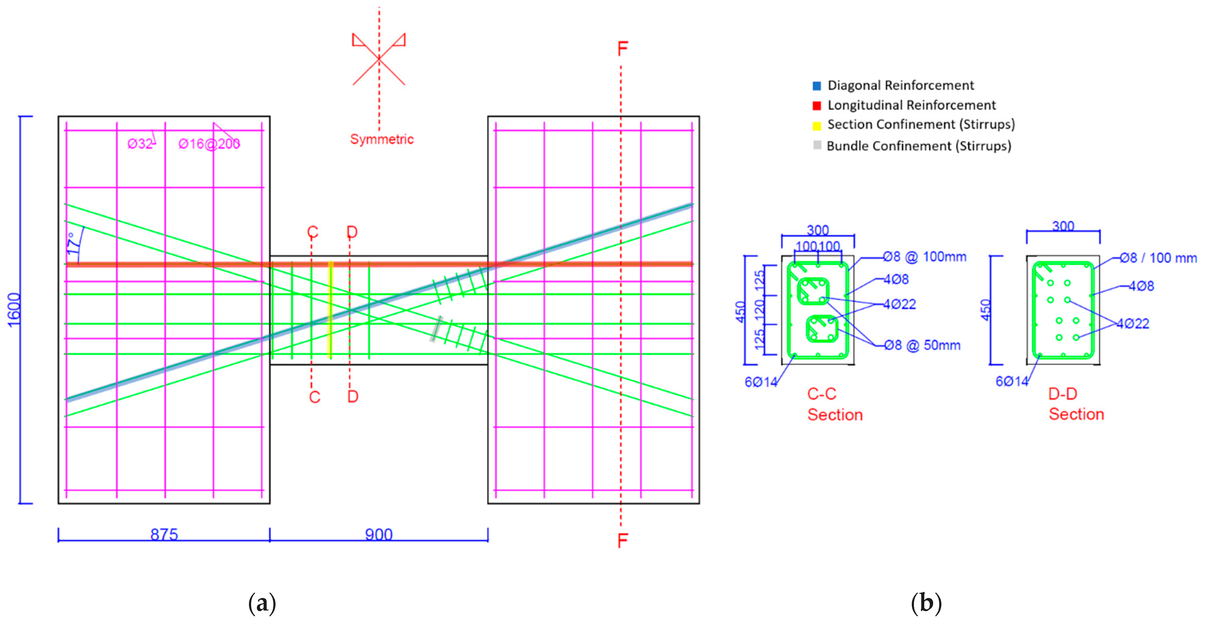 Materials 16 06040 g002