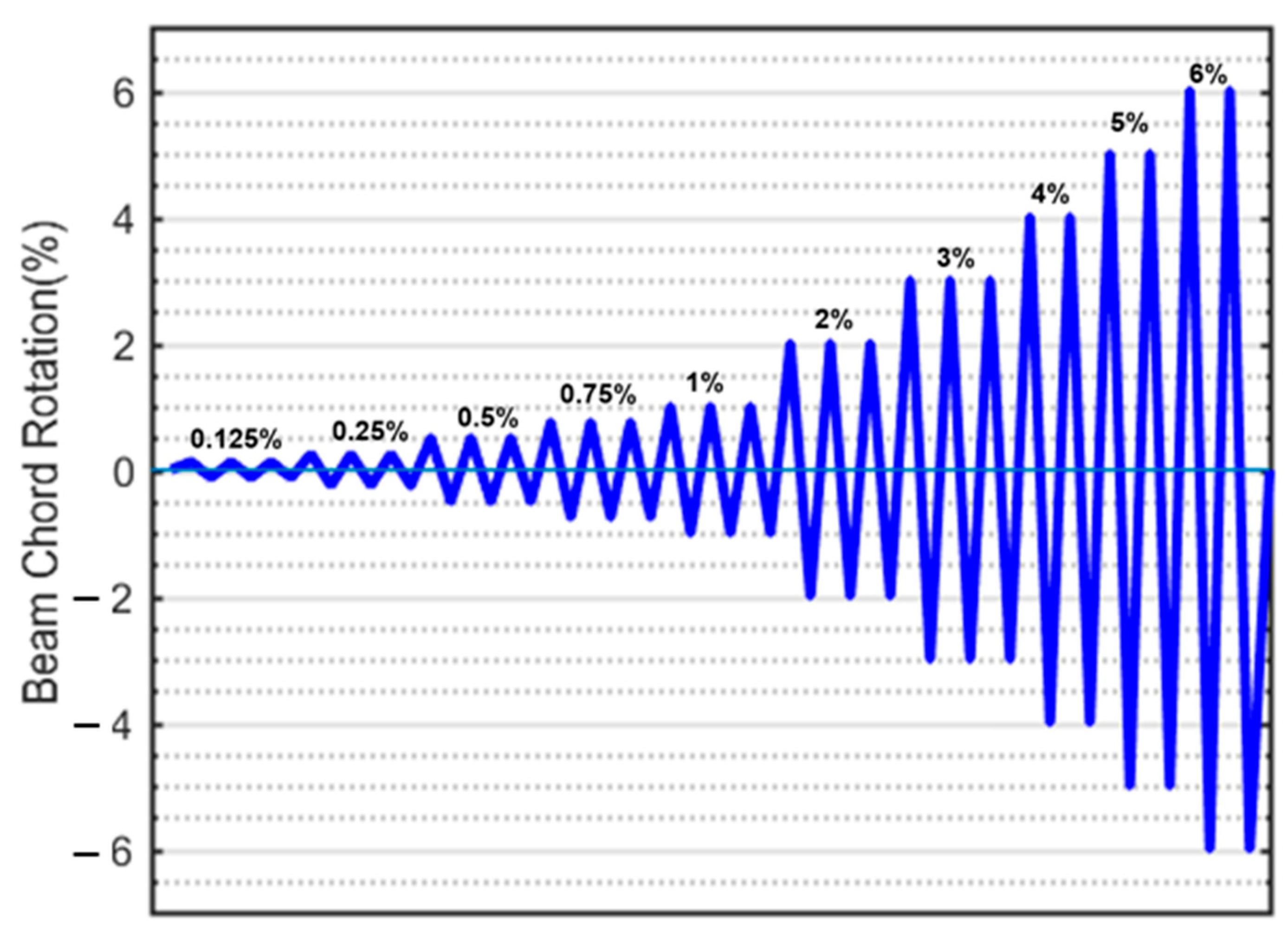 Materials 16 06040 g005