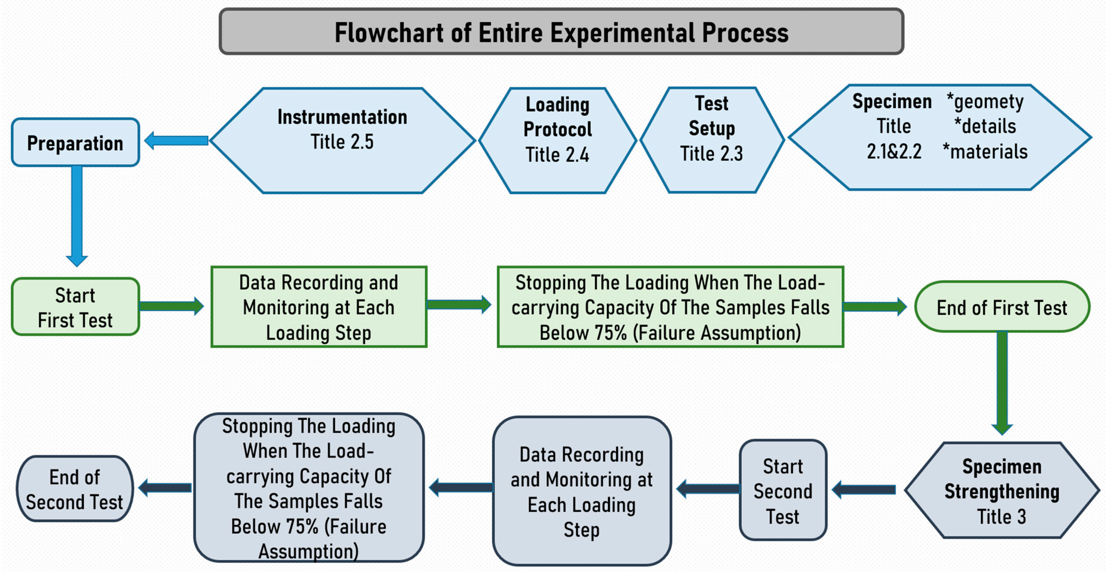 Materials 16 06040 g009