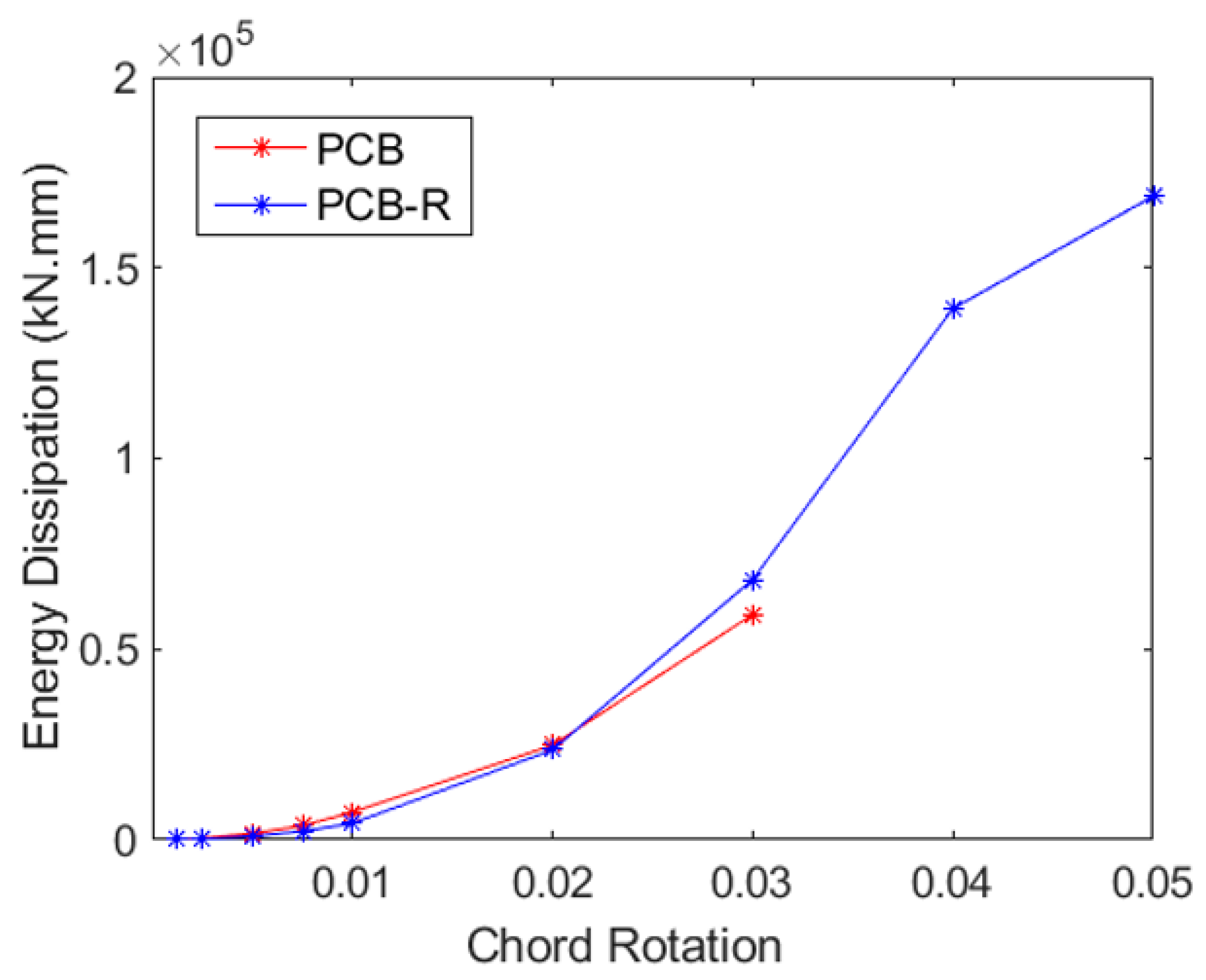 Materials 16 06040 g018