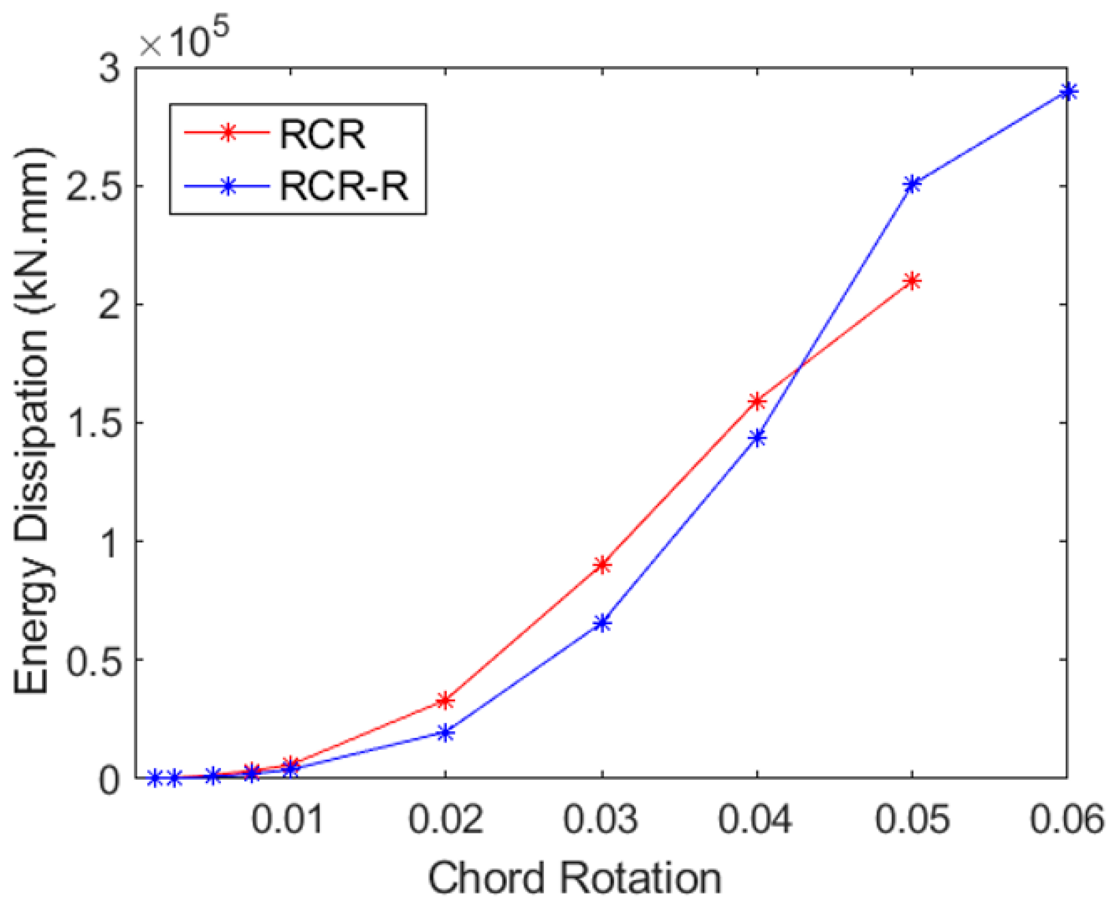 Materials 16 06040 g020