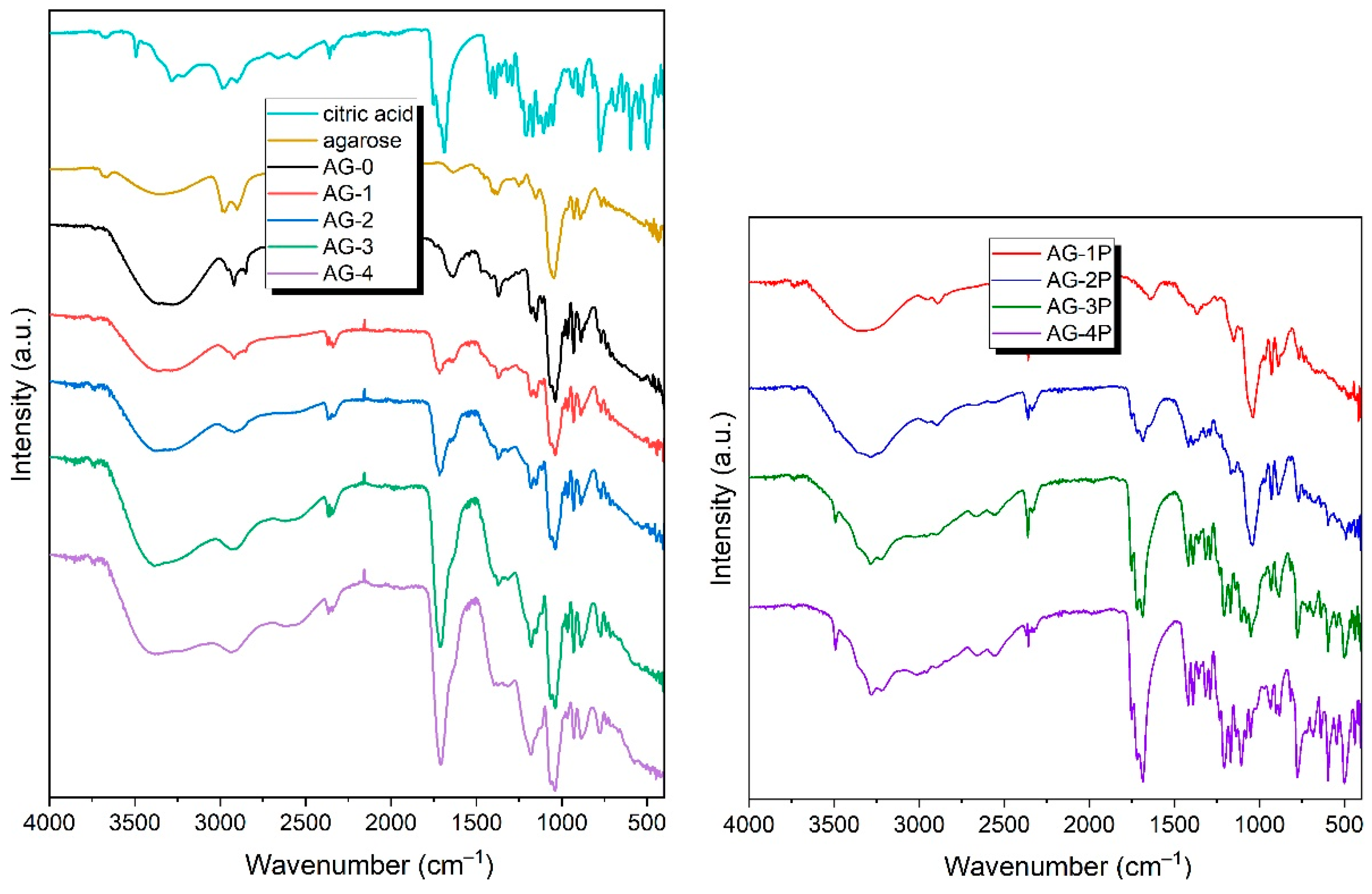 Materials 16 06042 g002