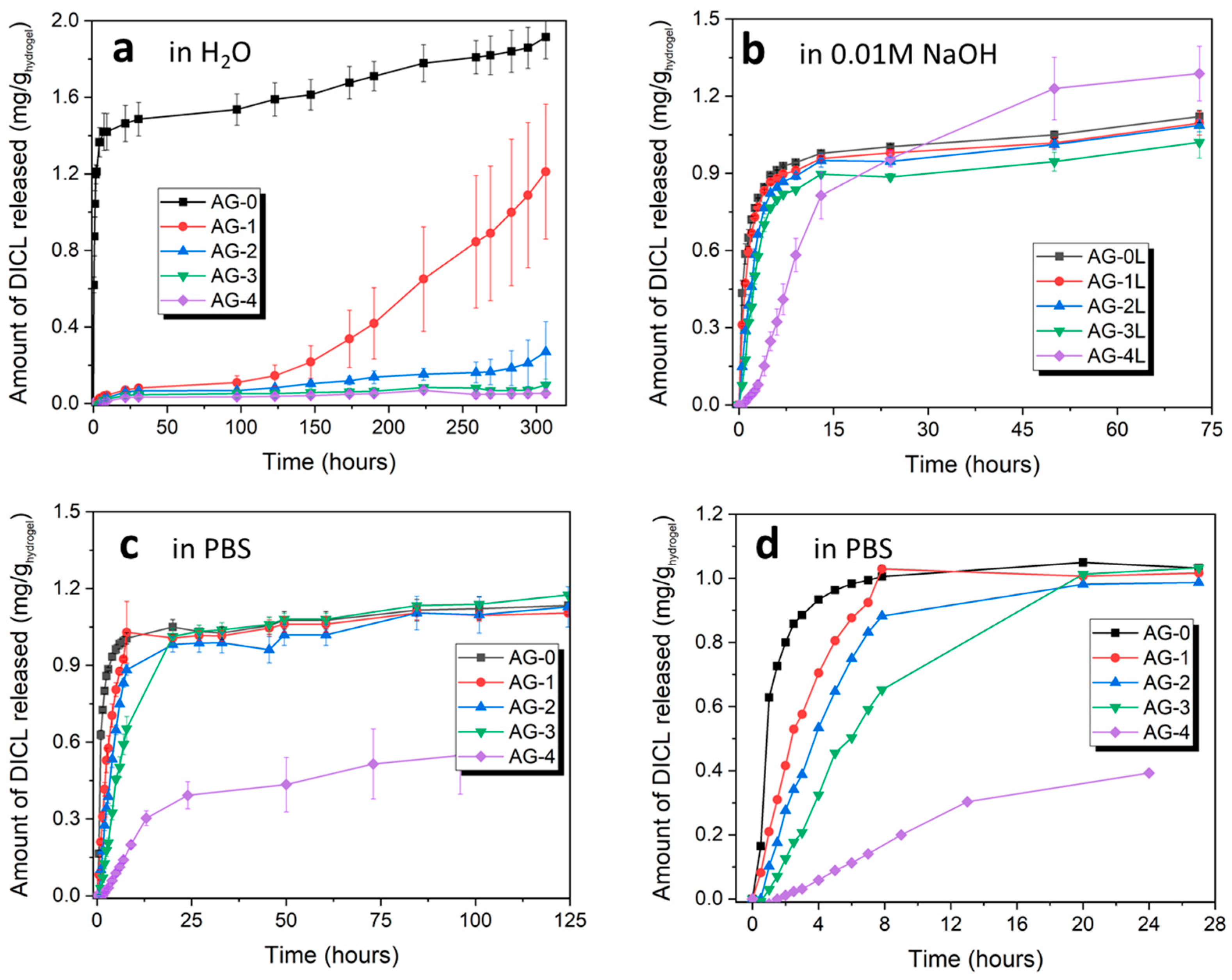 Materials 16 06042 g005