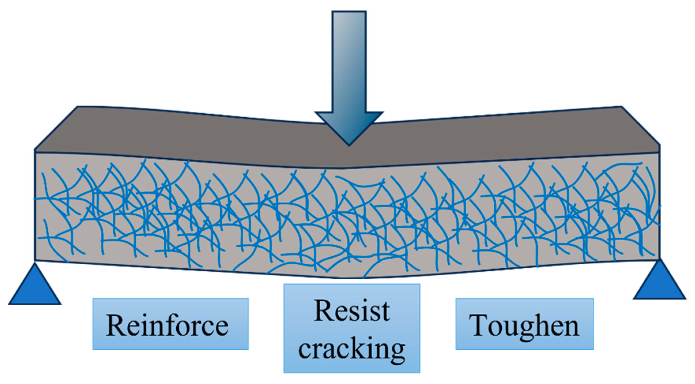 Materials 16 06049 g008