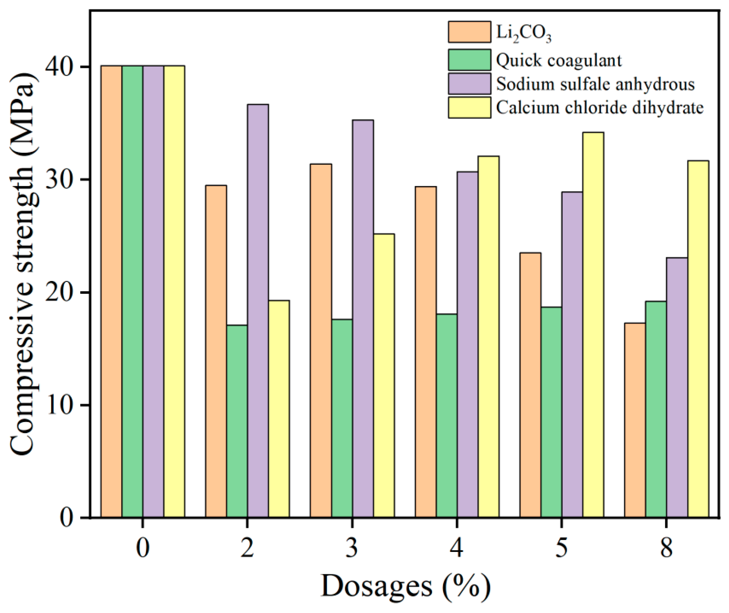 Materials 16 06049 g009