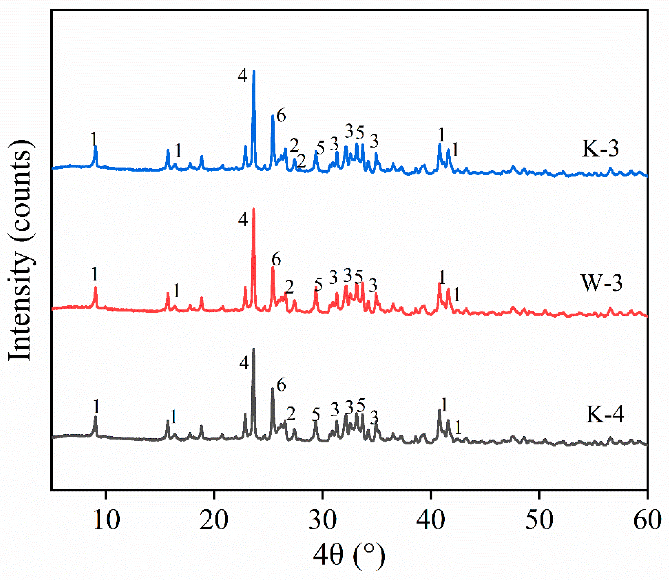 Materials 16 06049 g011