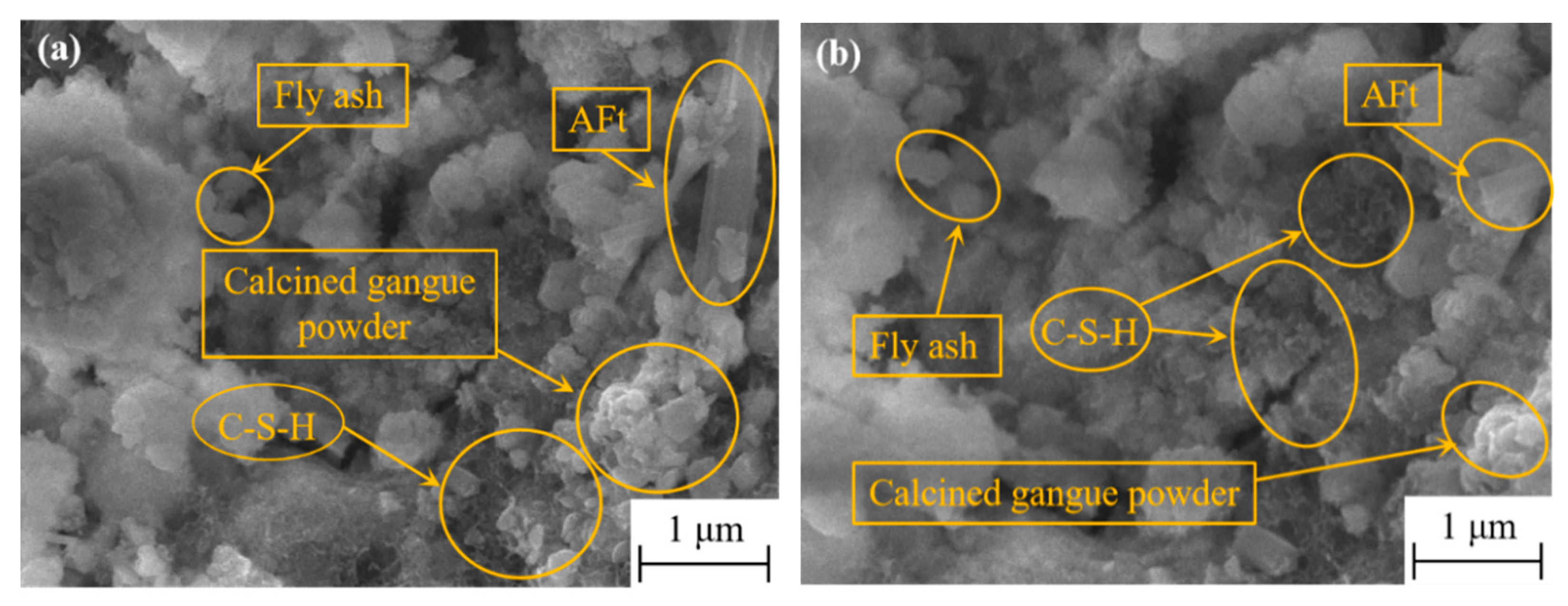 Materials 16 06049 g012a
