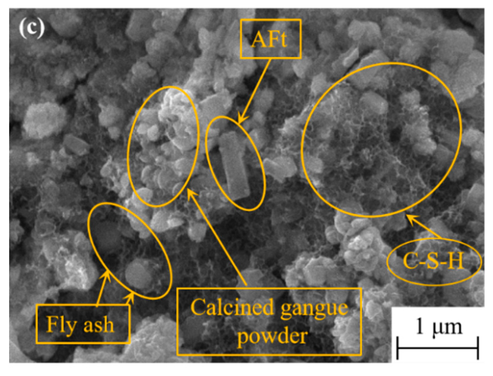 Materials 16 06049 g012b