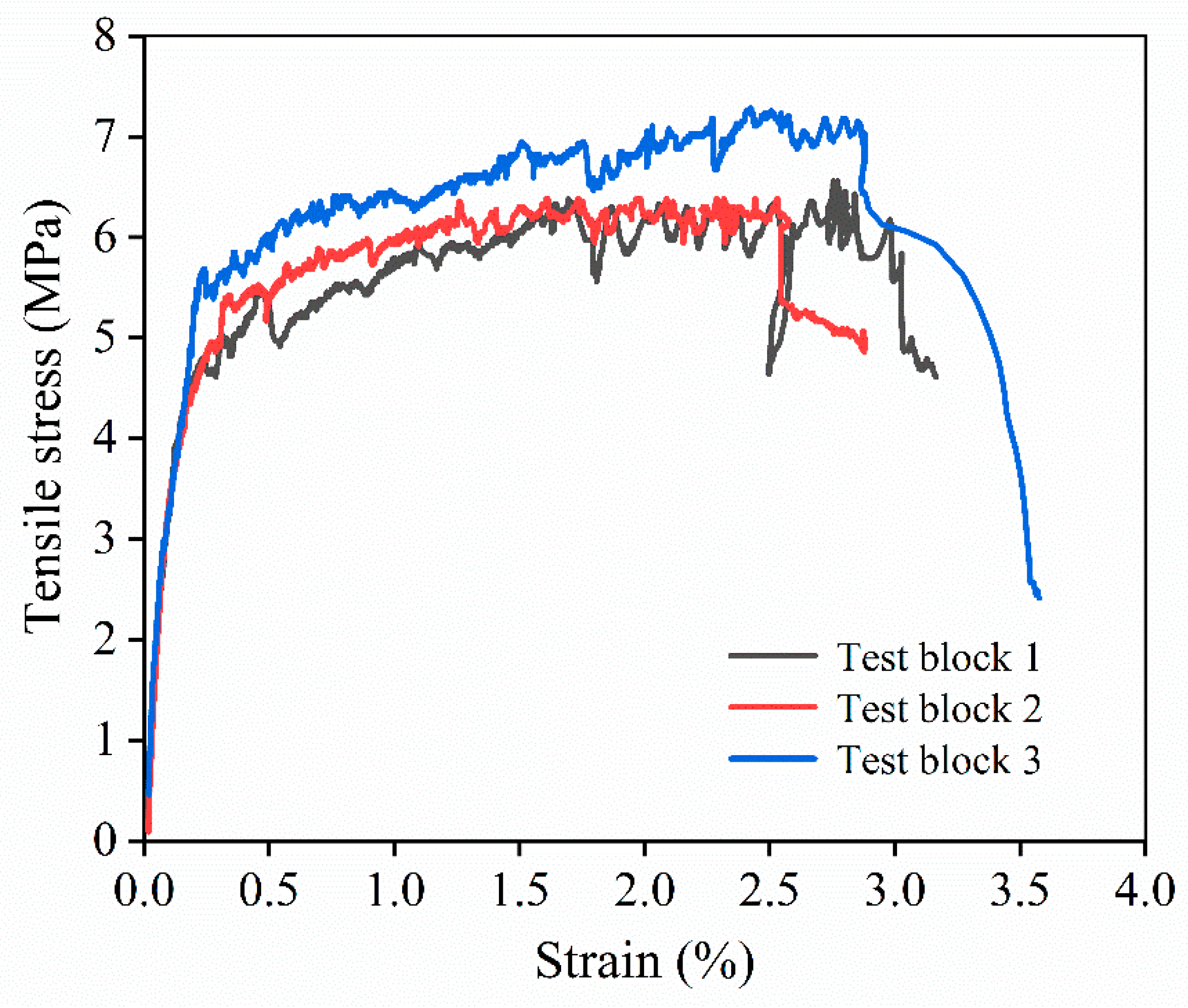 Materials 16 06049 g015