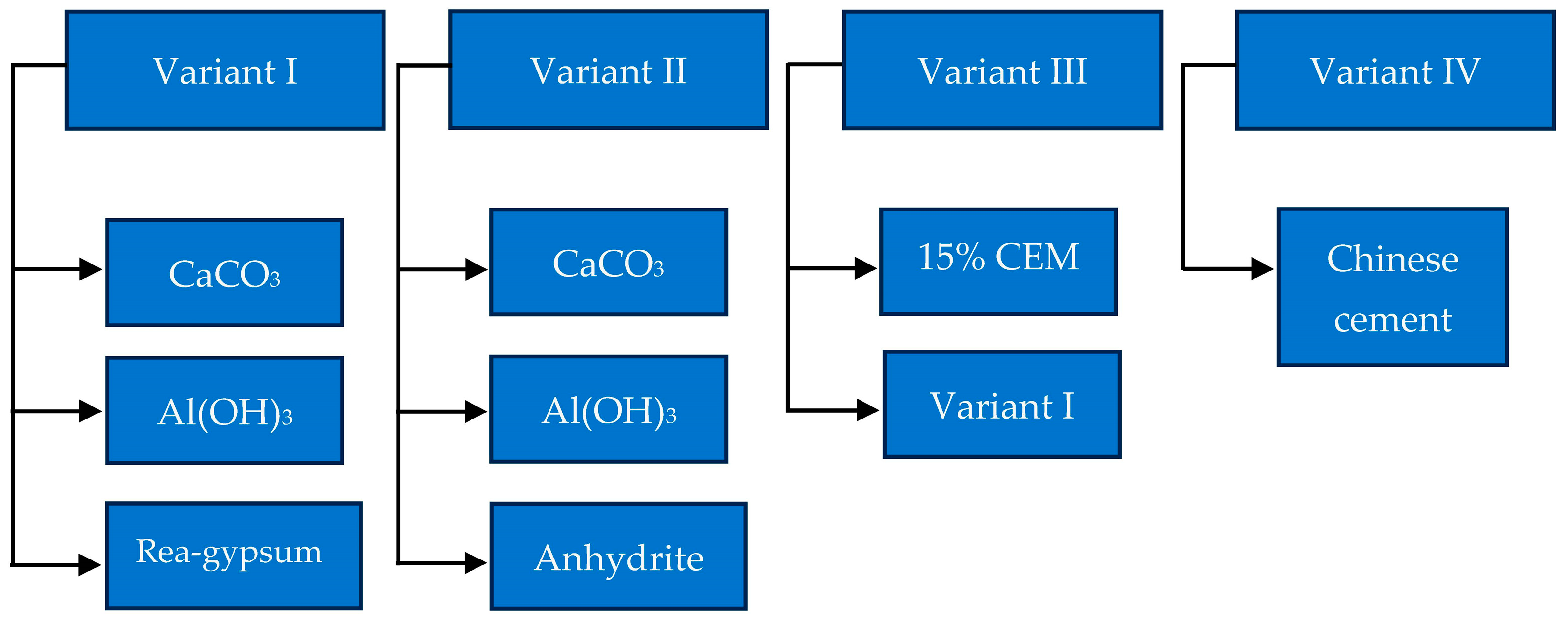 Materials 16 06052 g001