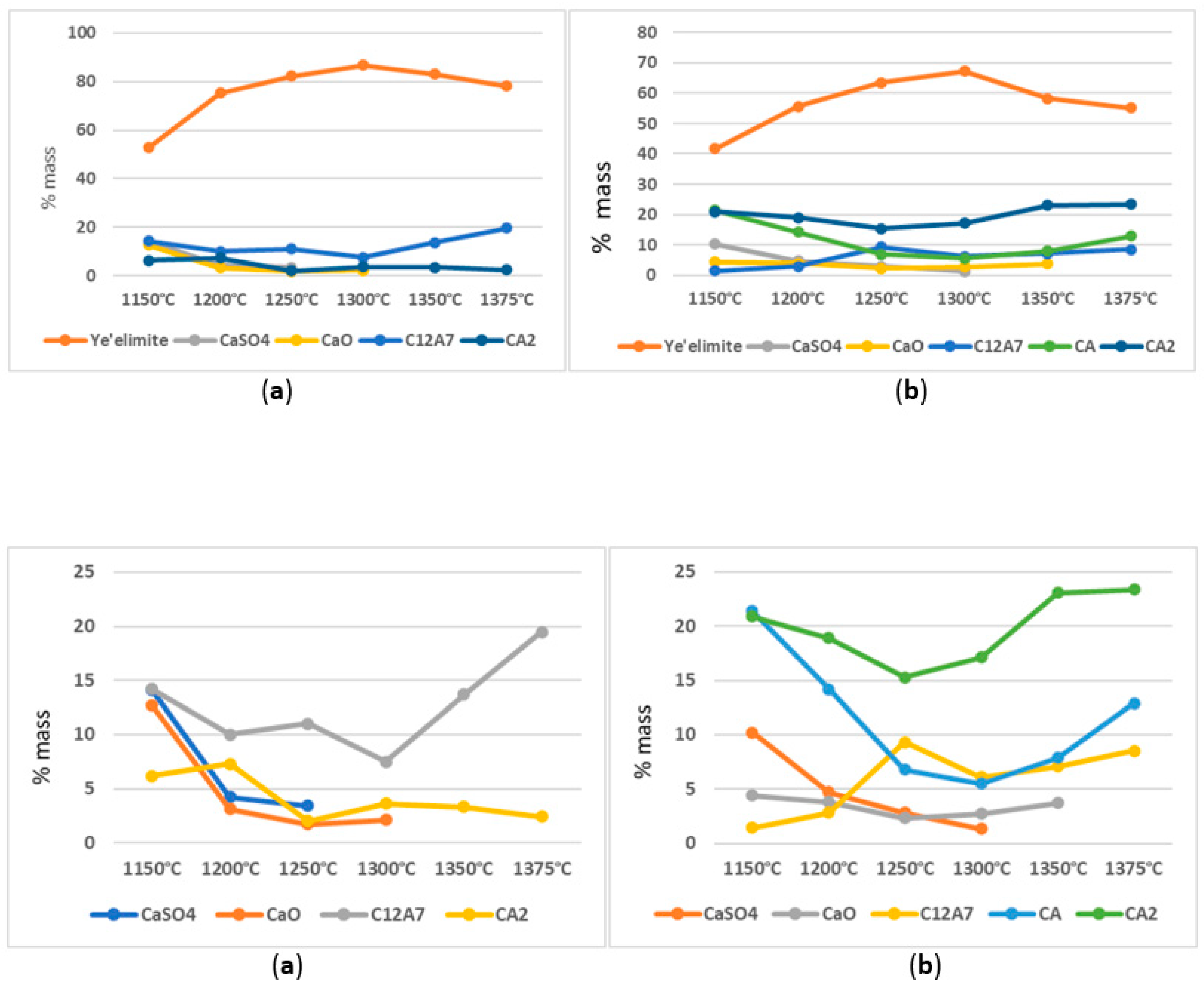 Materials 16 06052 g003