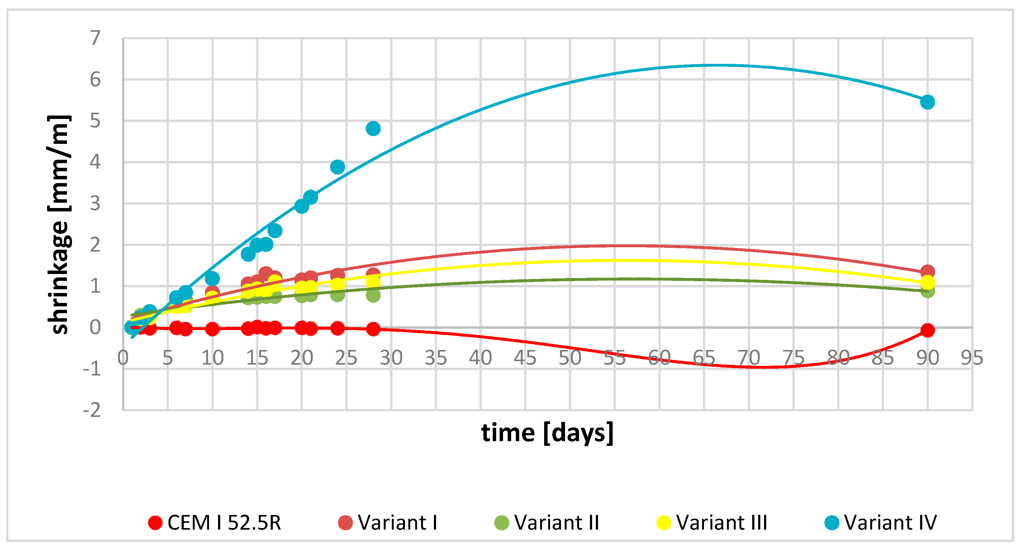 Materials 16 06052 g009