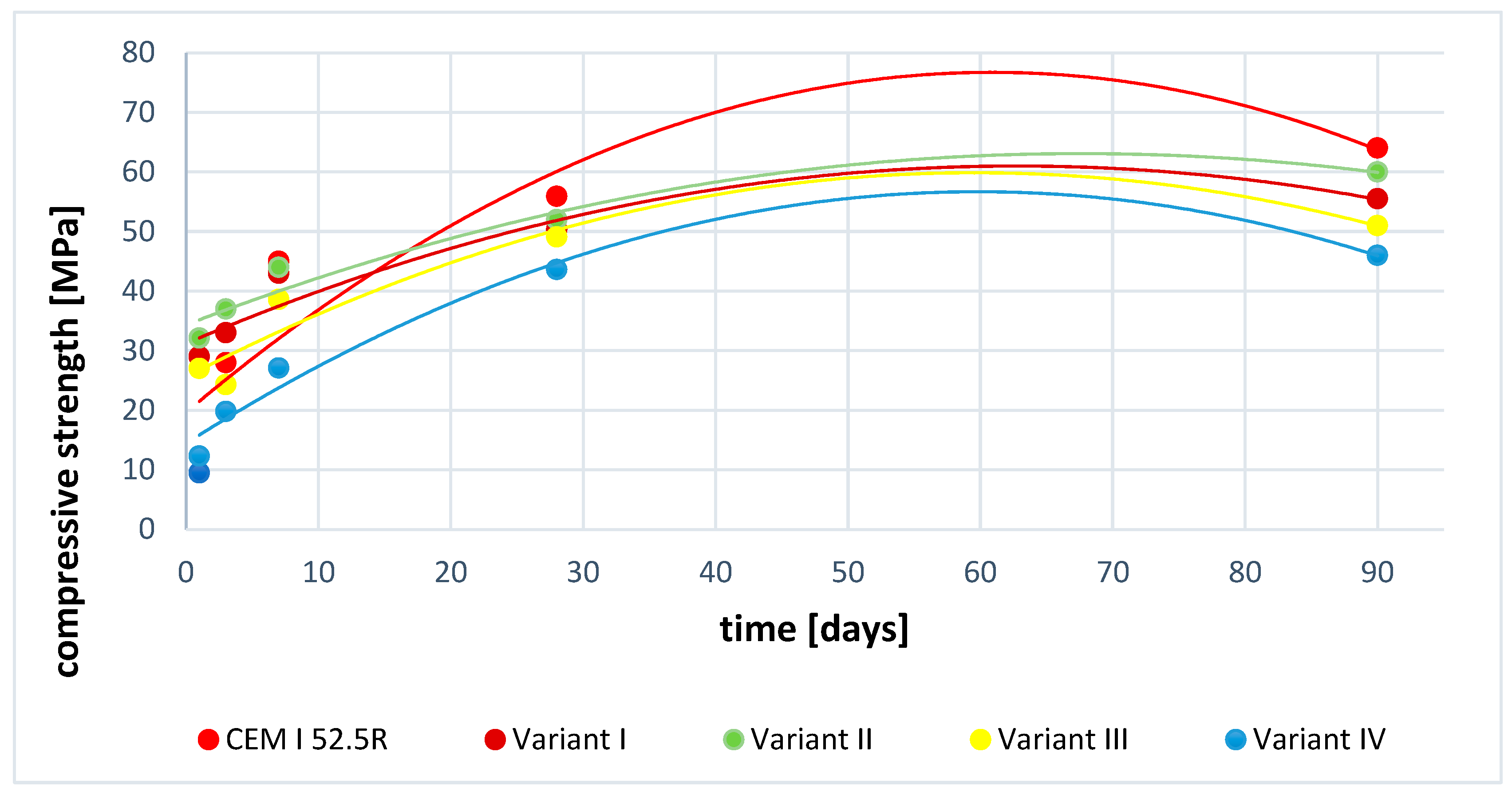 Materials 16 06052 g010