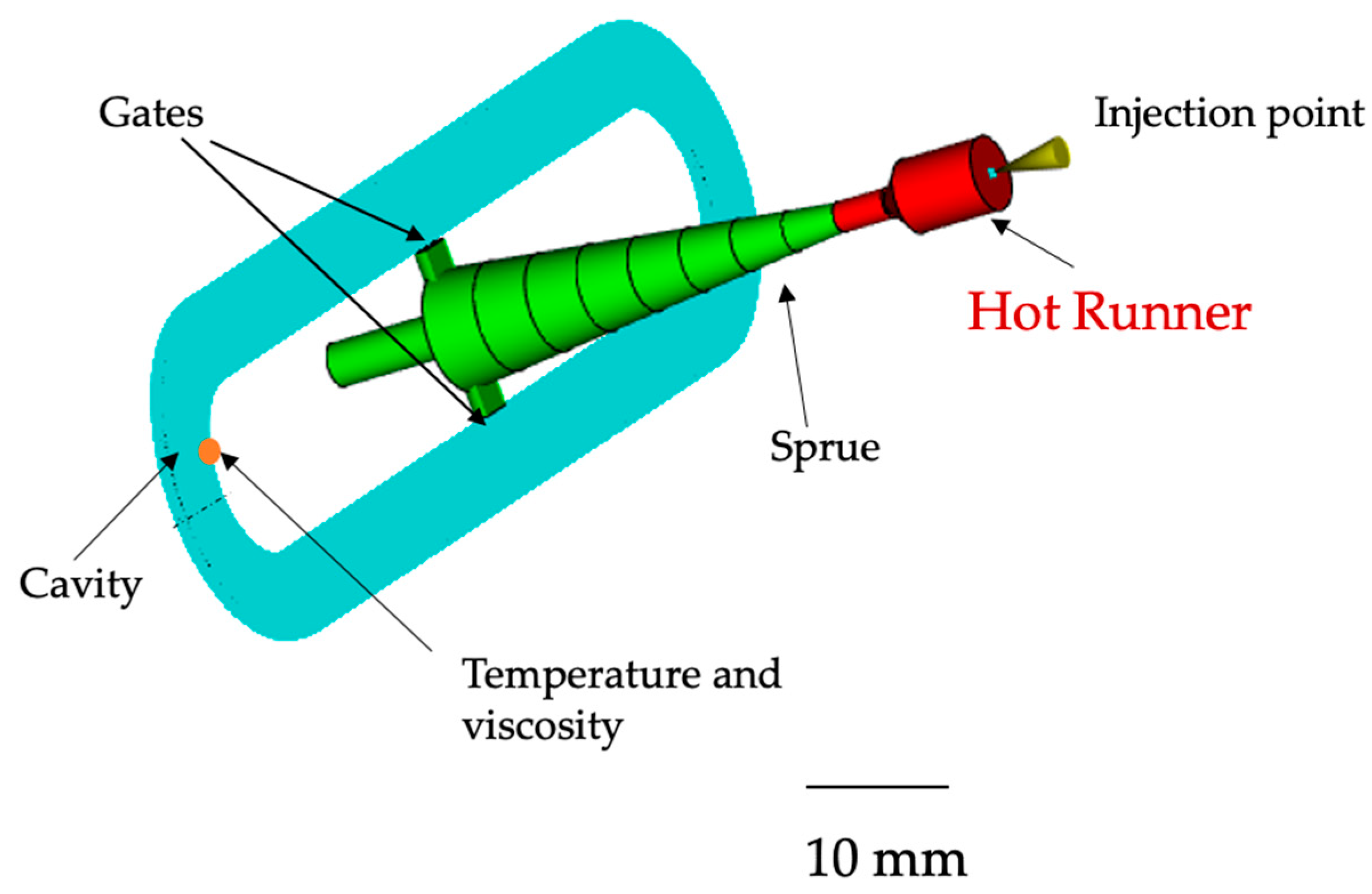 Materials 16 06053 g002