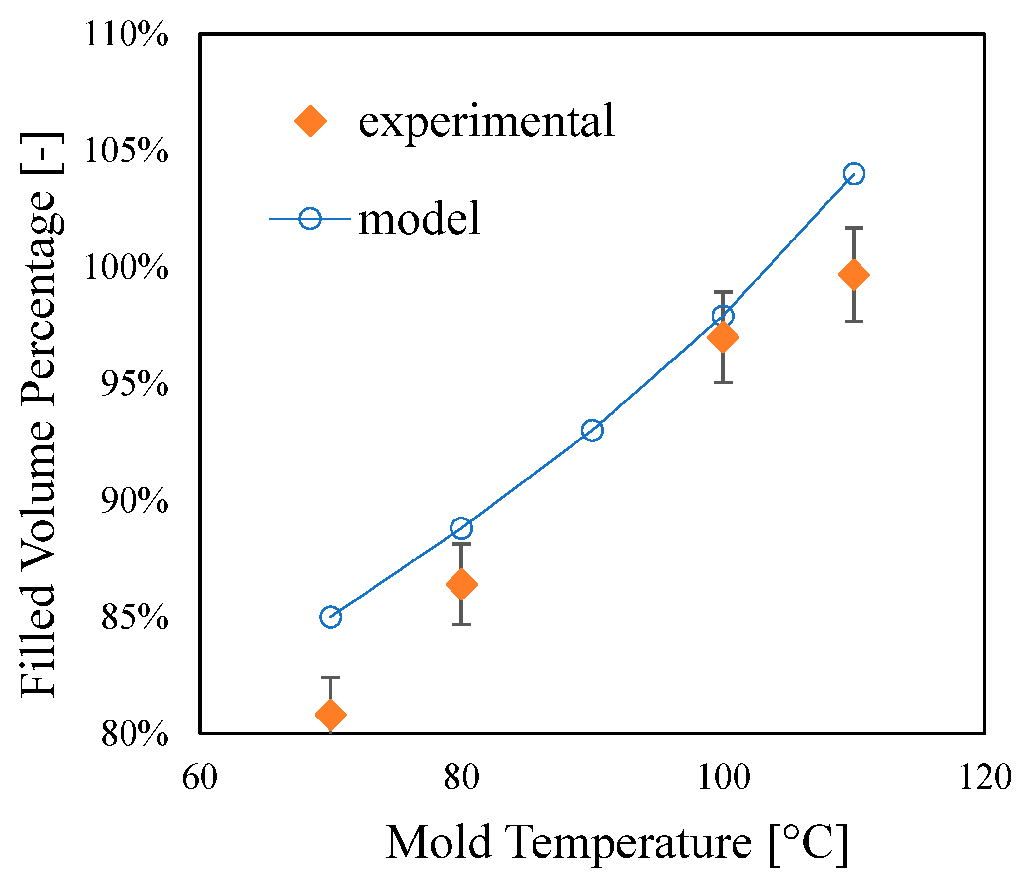 Materials 16 06053 g004