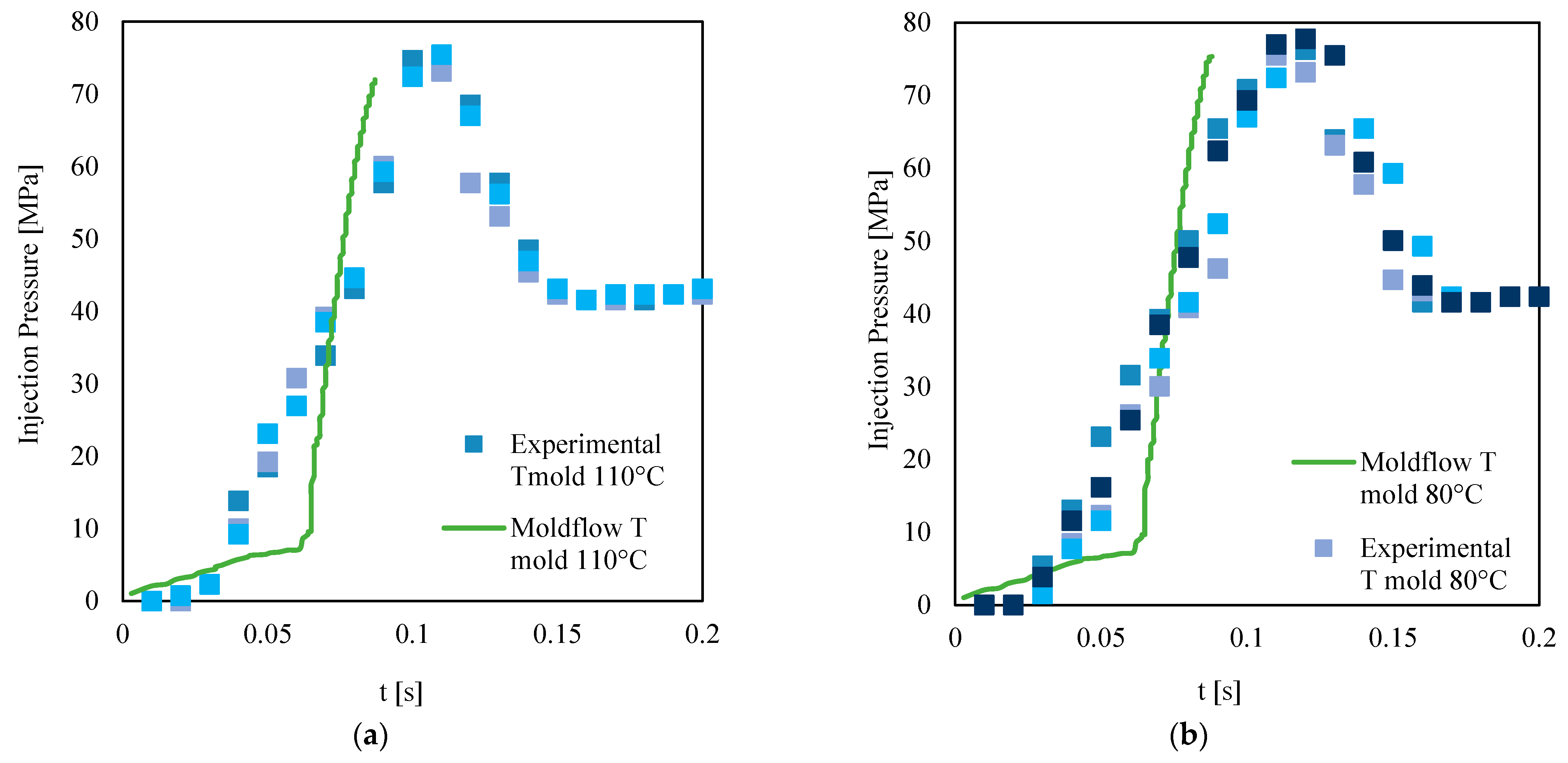 Materials 16 06053 g009
