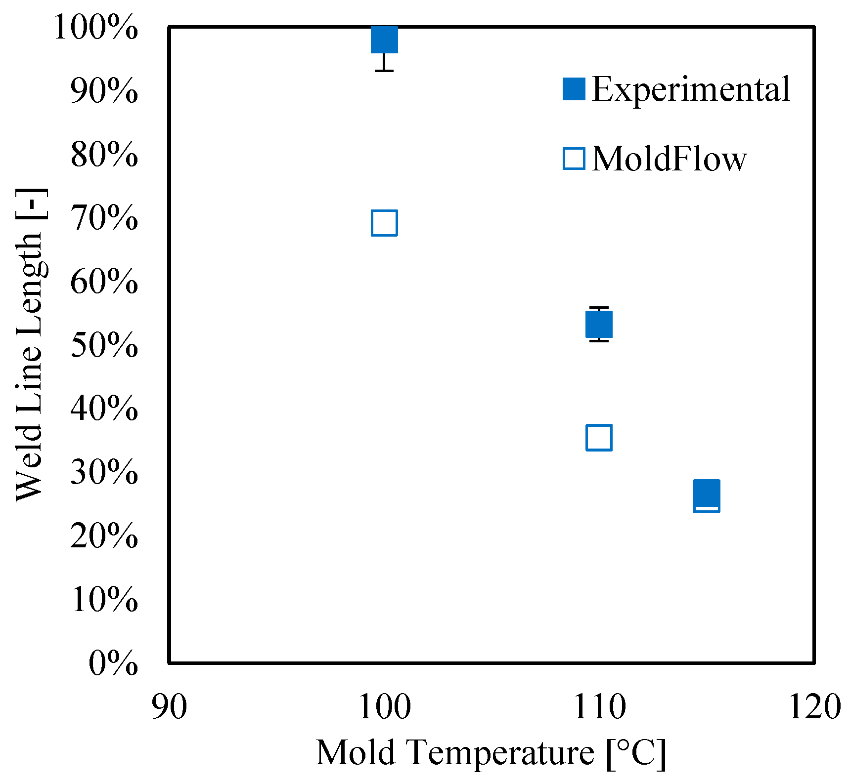 Materials 16 06053 g011