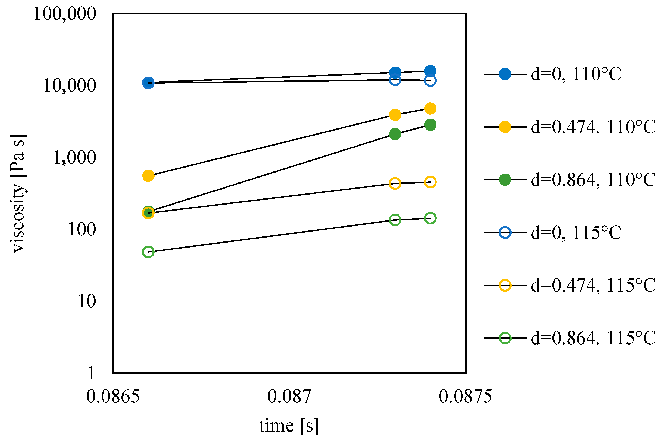 Materials 16 06053 g012