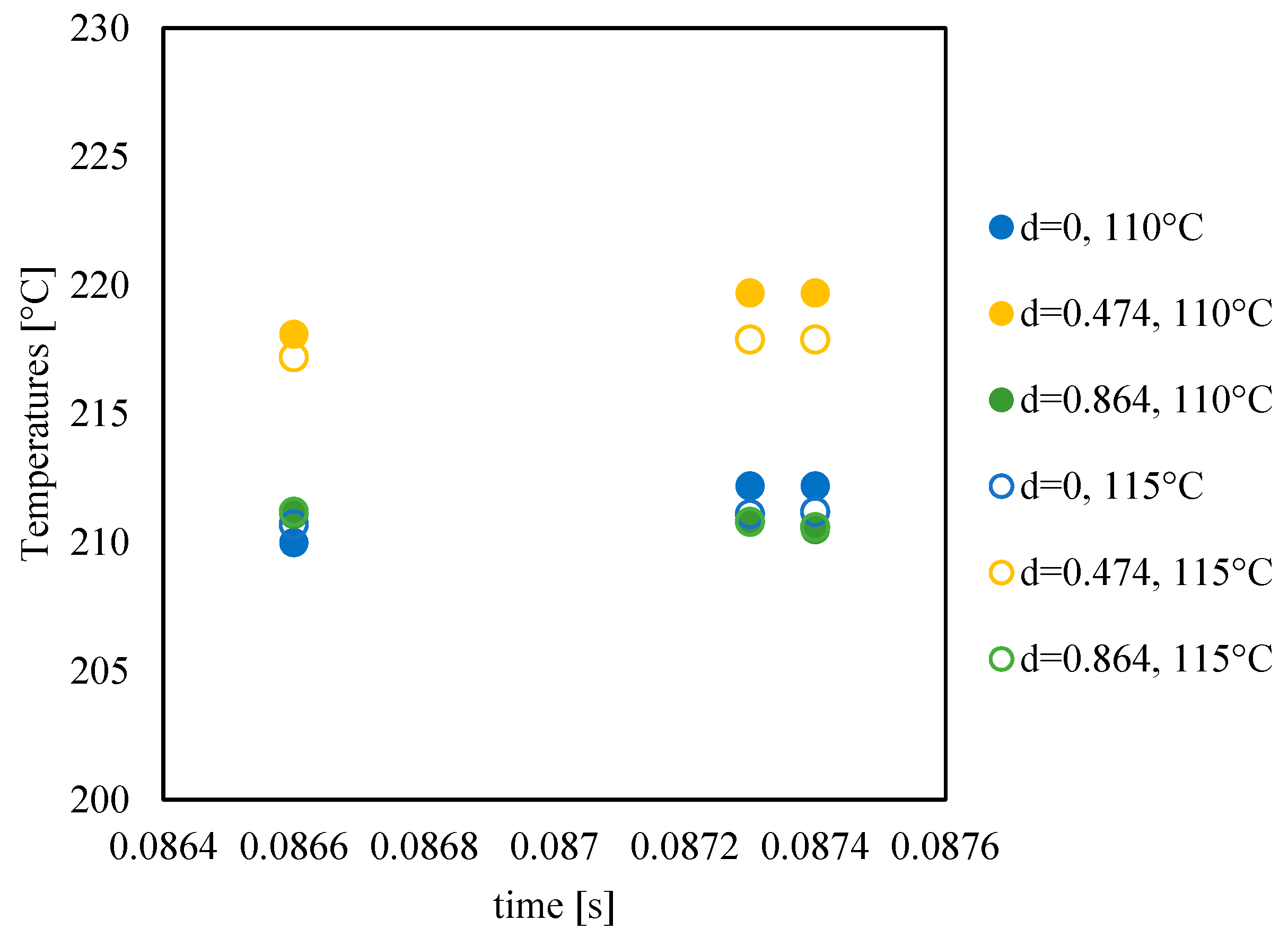 Materials 16 06053 g013