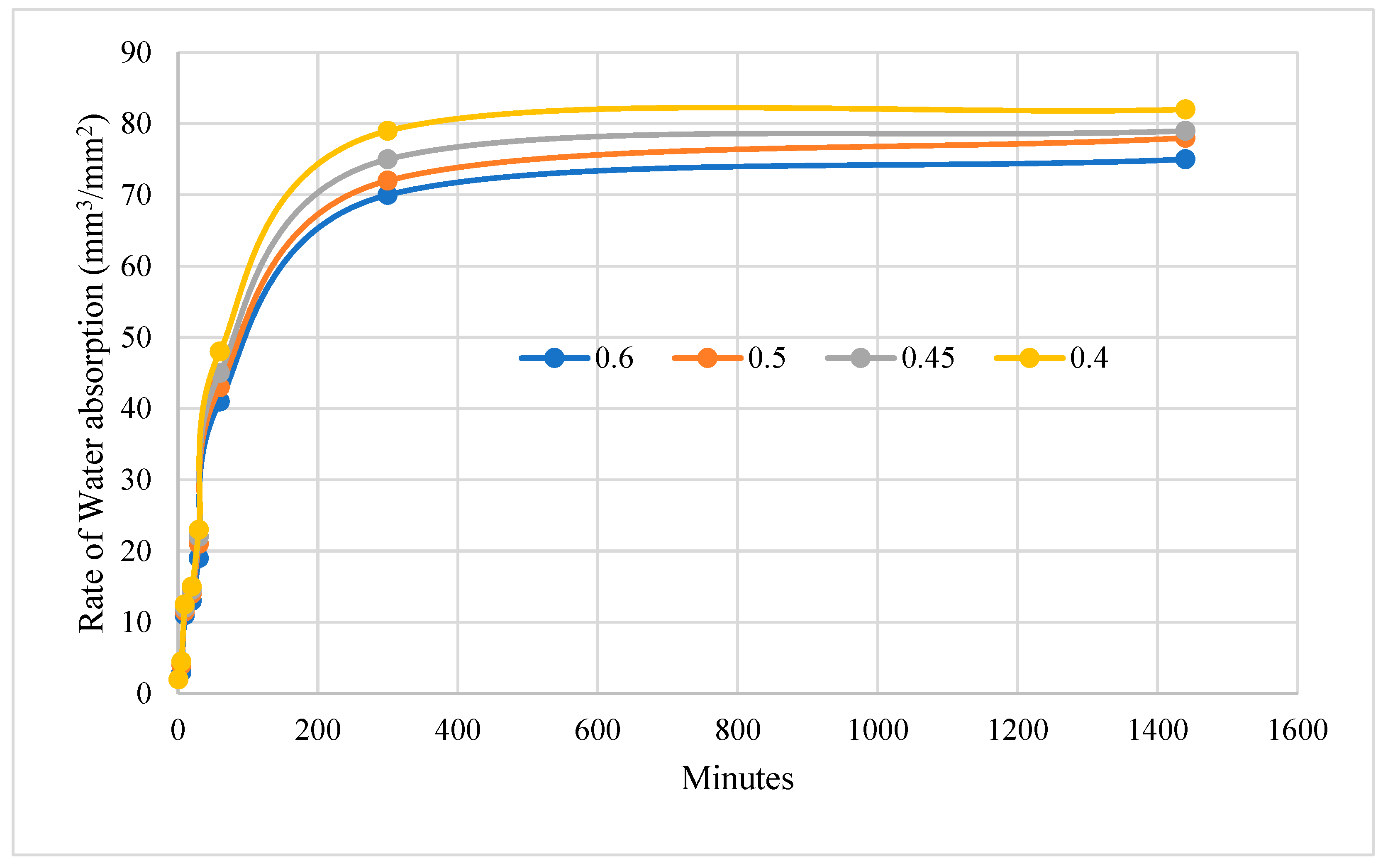 Materials 16 06065 g003