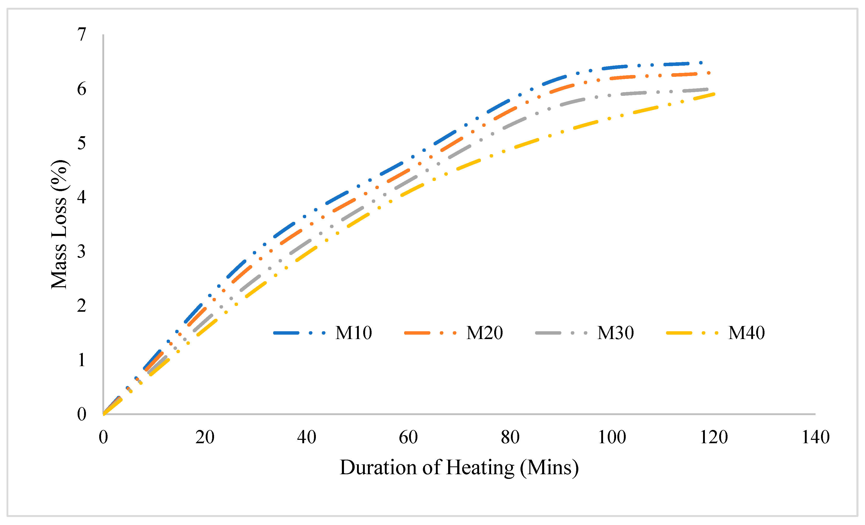 Materials 16 06065 g004