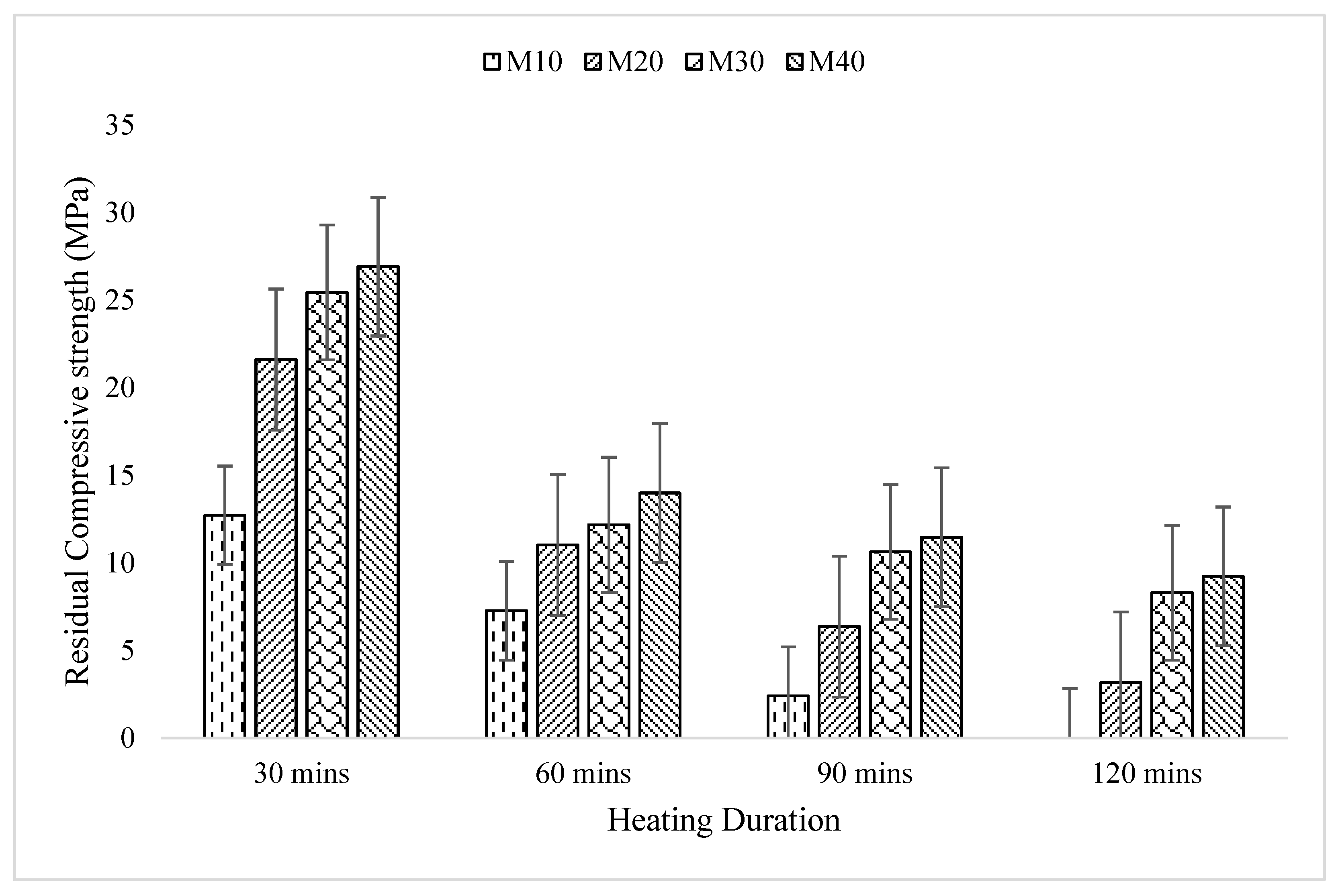 Materials 16 06065 g006