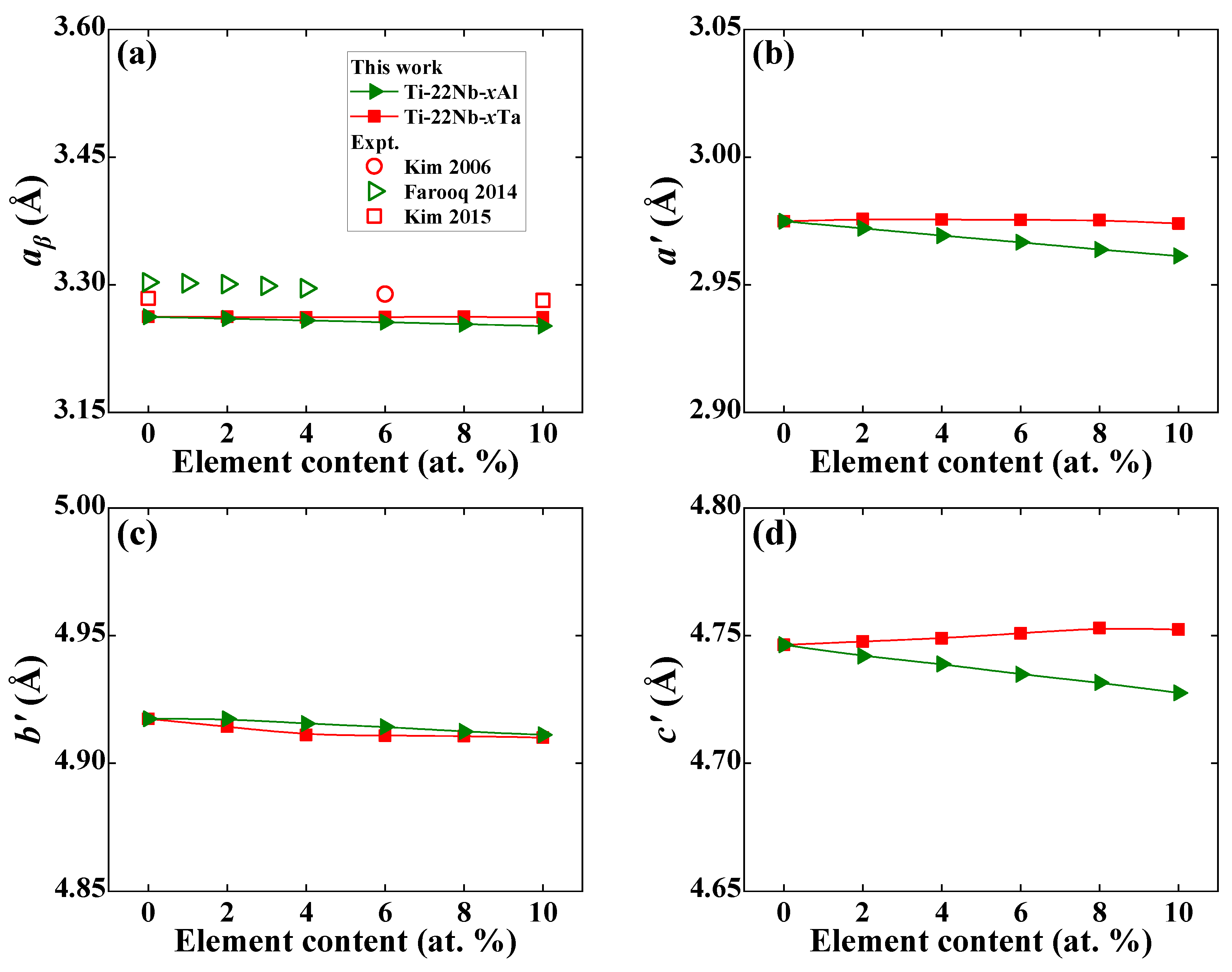 Materials 16 06069 g001