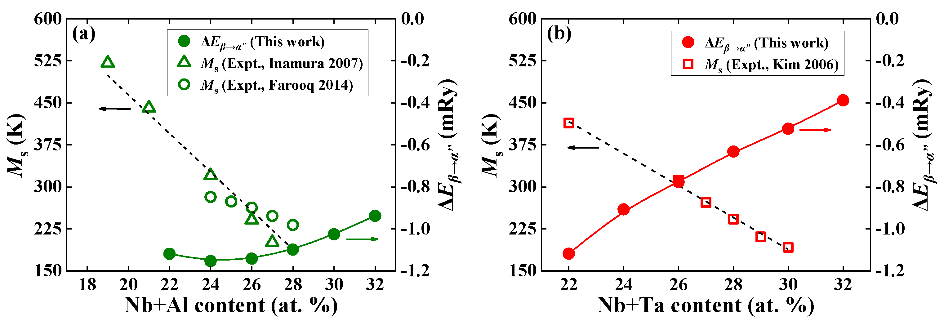 Materials 16 06069 g005