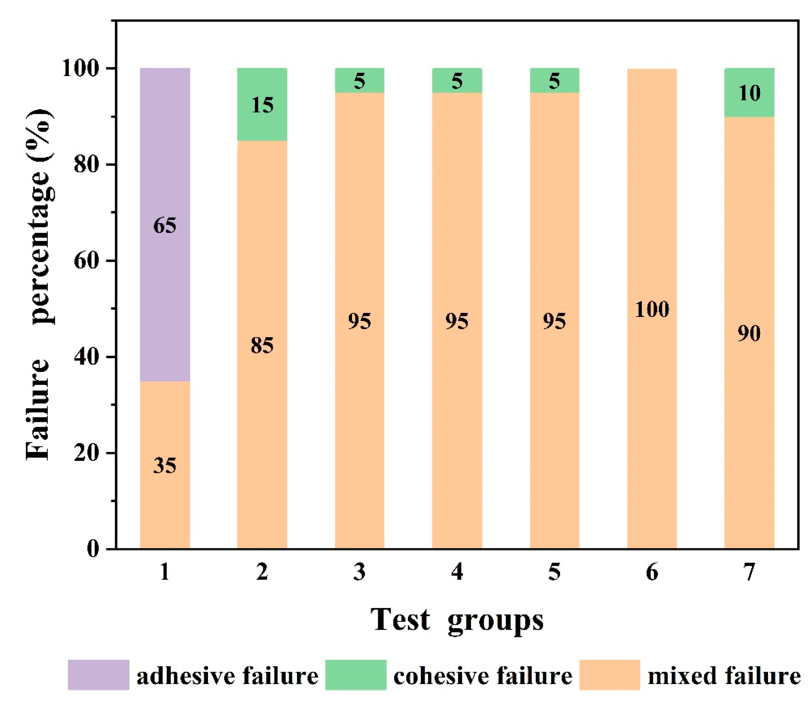 Materials 16 06072 g010