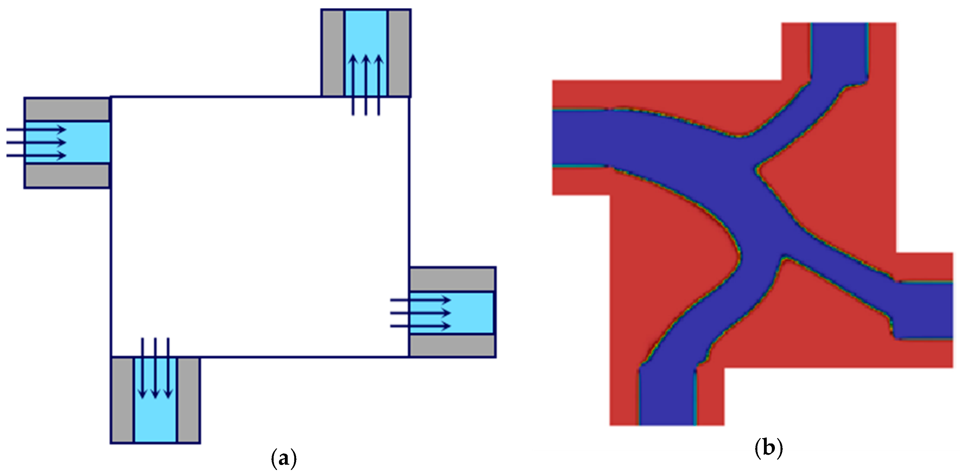 Materials 16 06073 g003