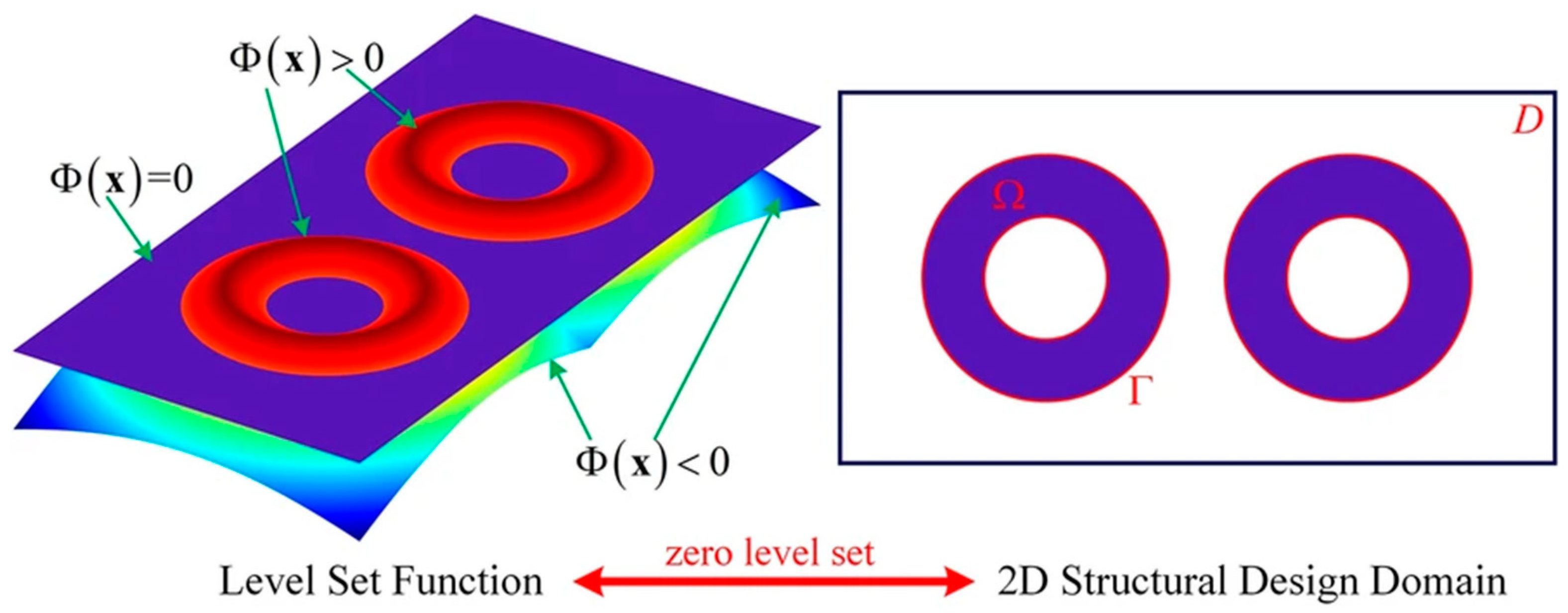 Materials 16 06073 g005