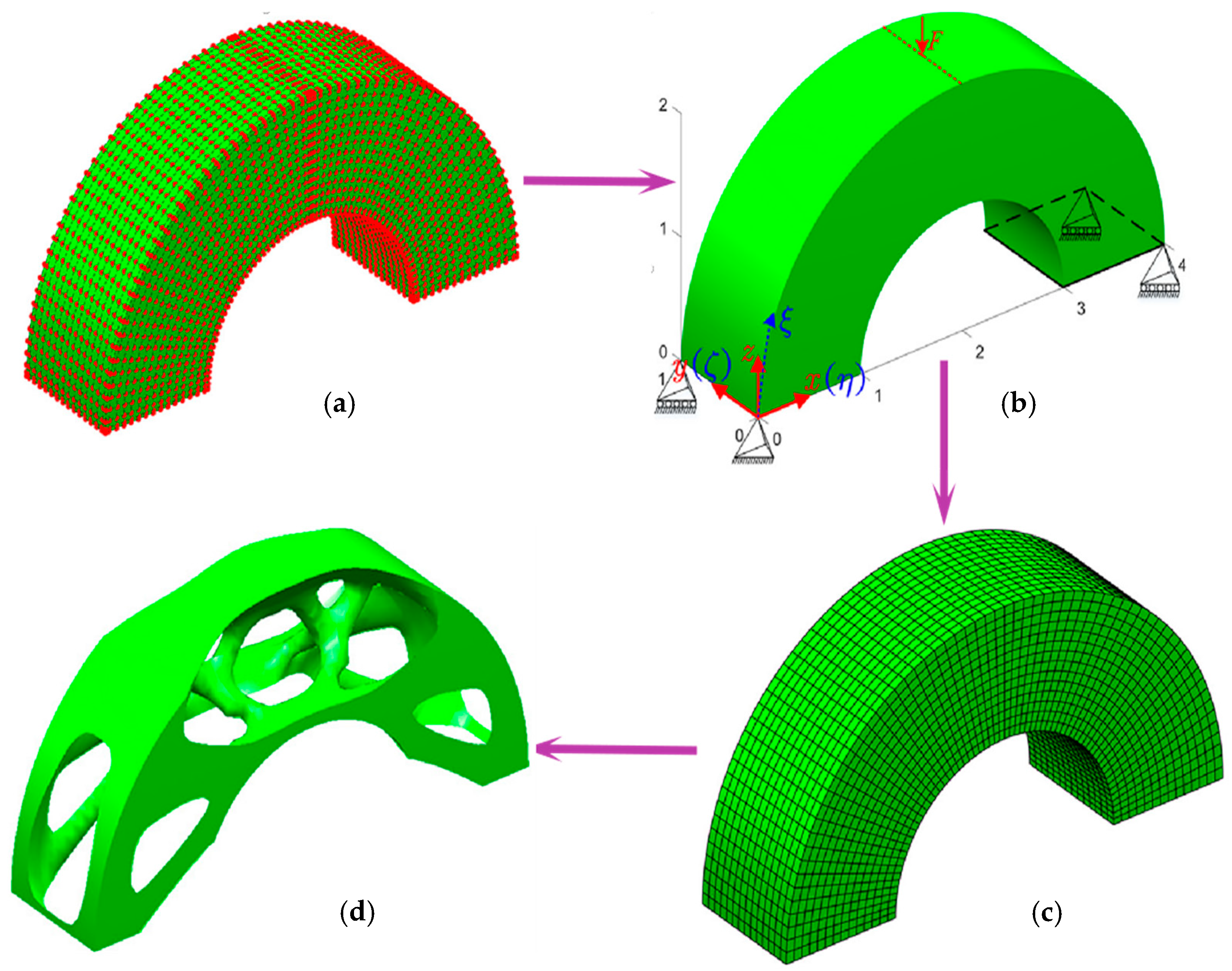 Materials 16 06073 g007