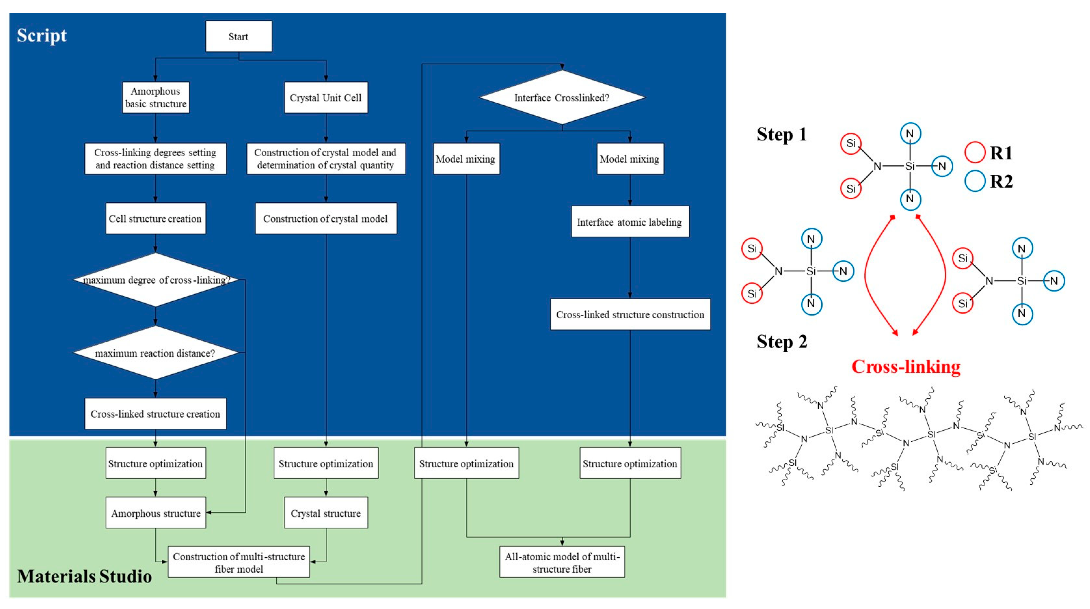 Materials 16 06082 g002