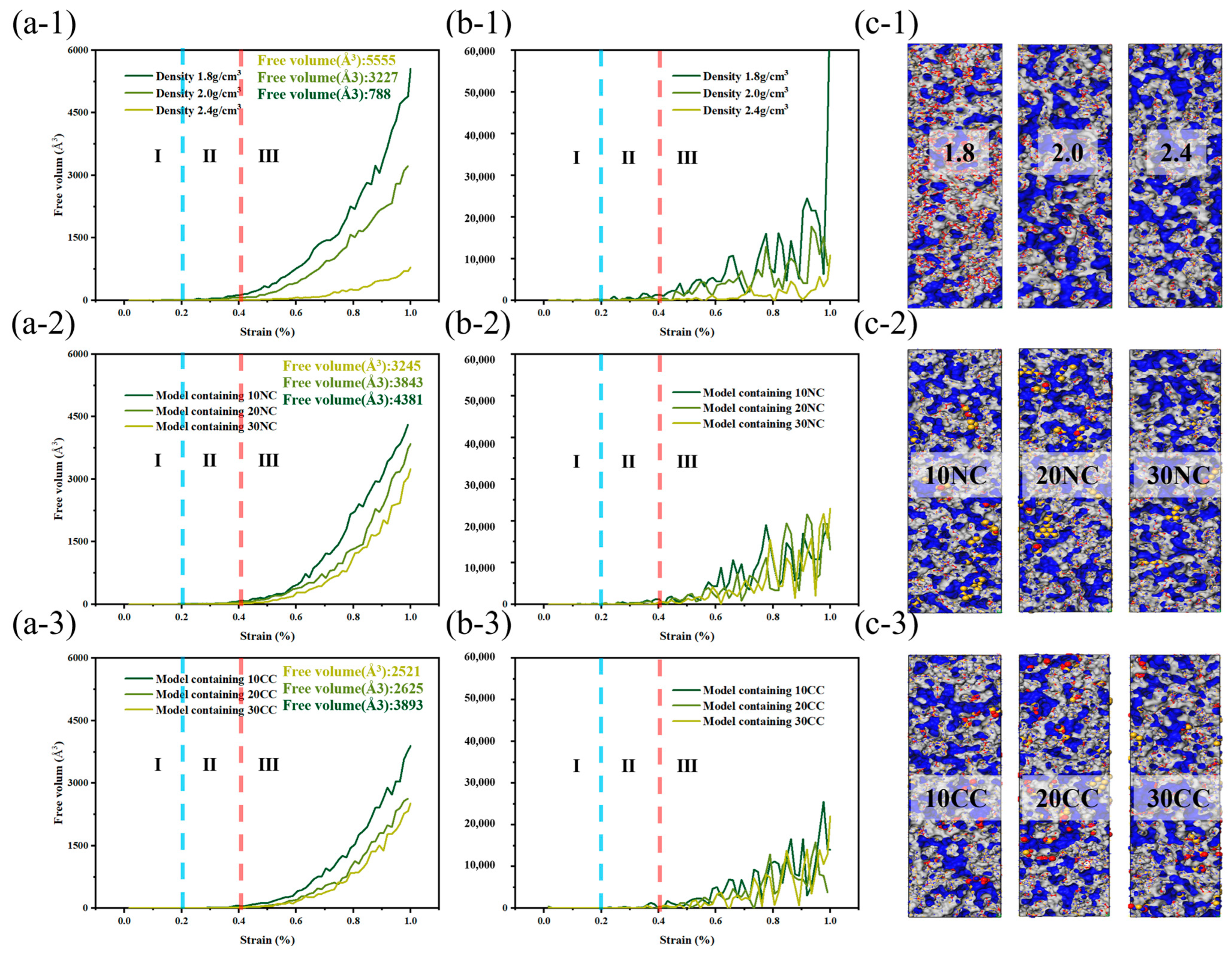 Materials 16 06082 g011