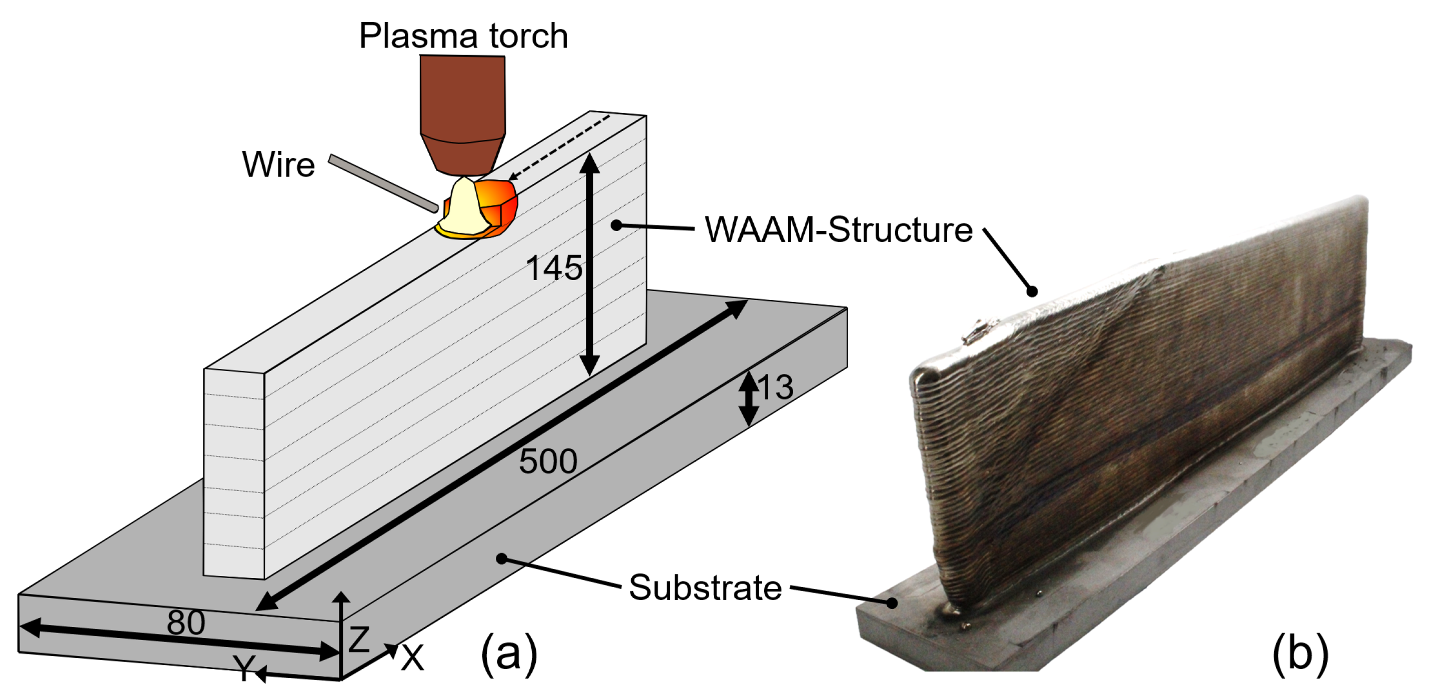 Materials 16 06083 g001
