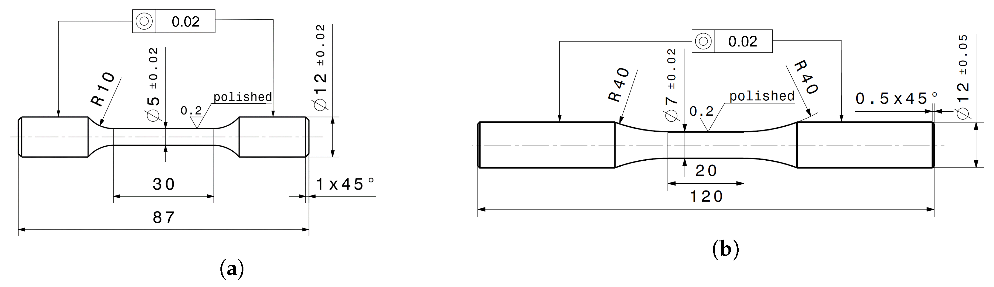 Materials 16 06083 g002