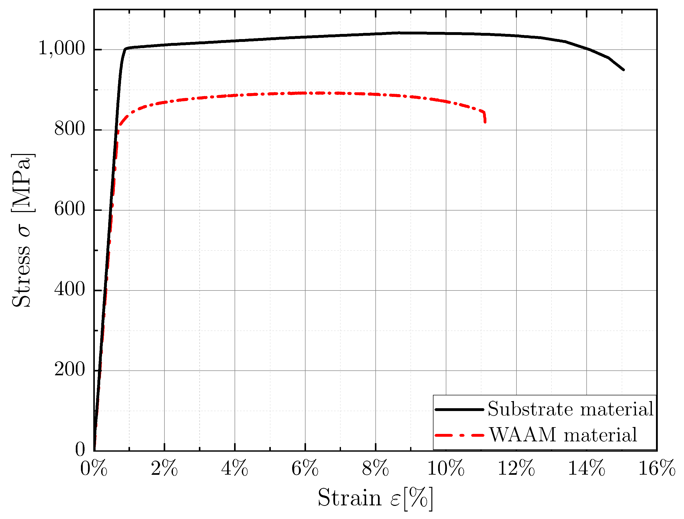 Materials 16 06083 g006