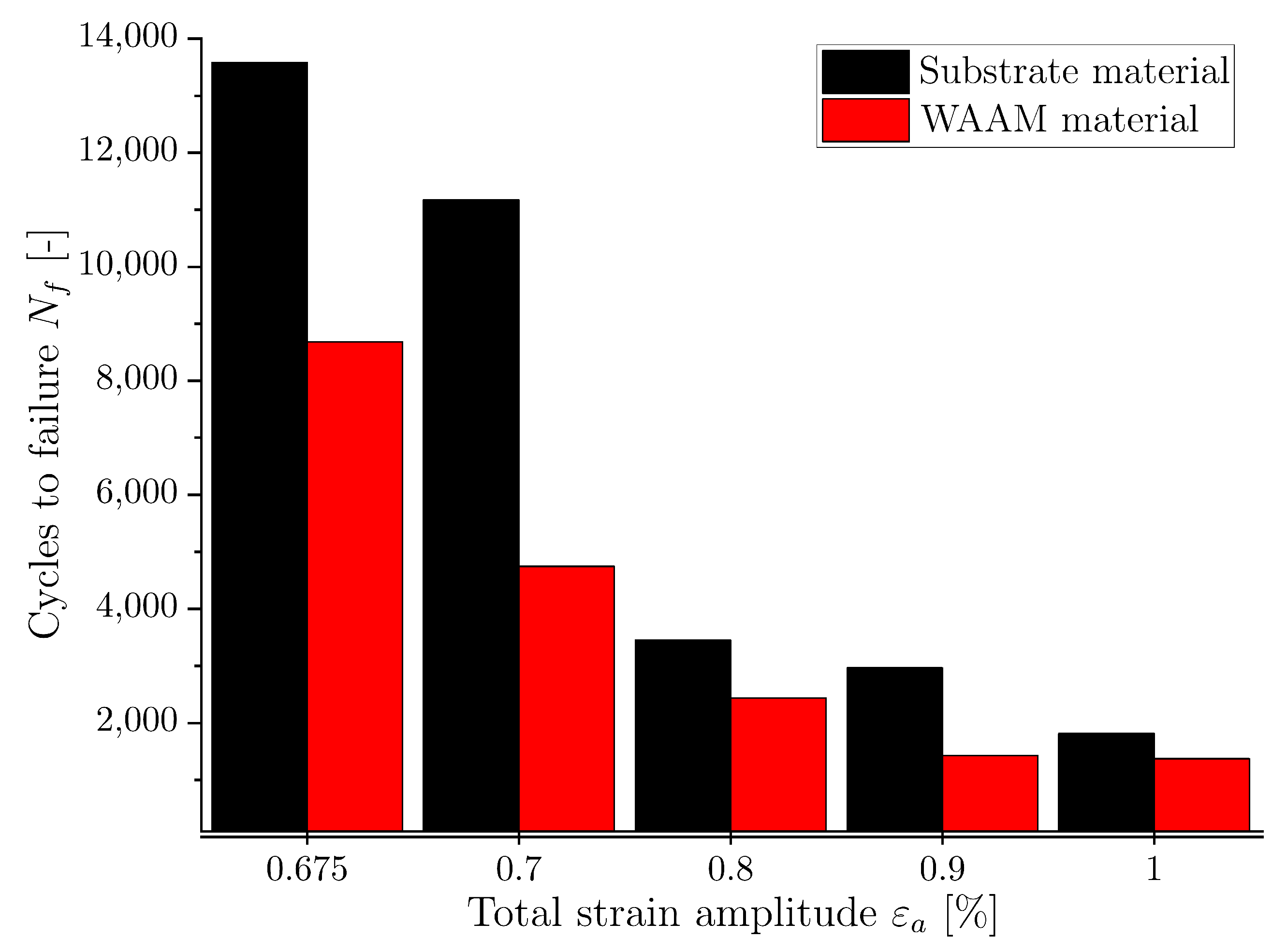Materials 16 06083 g007