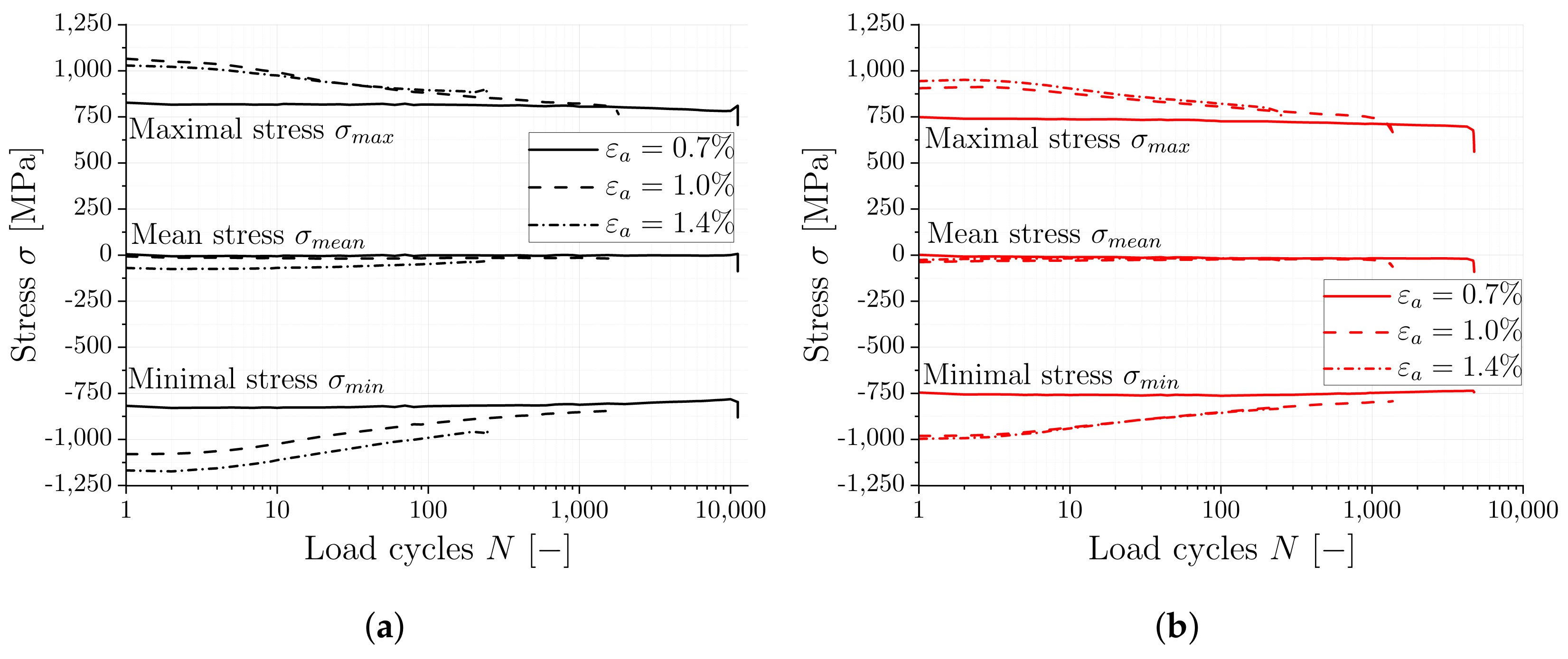 Materials 16 06083 g009