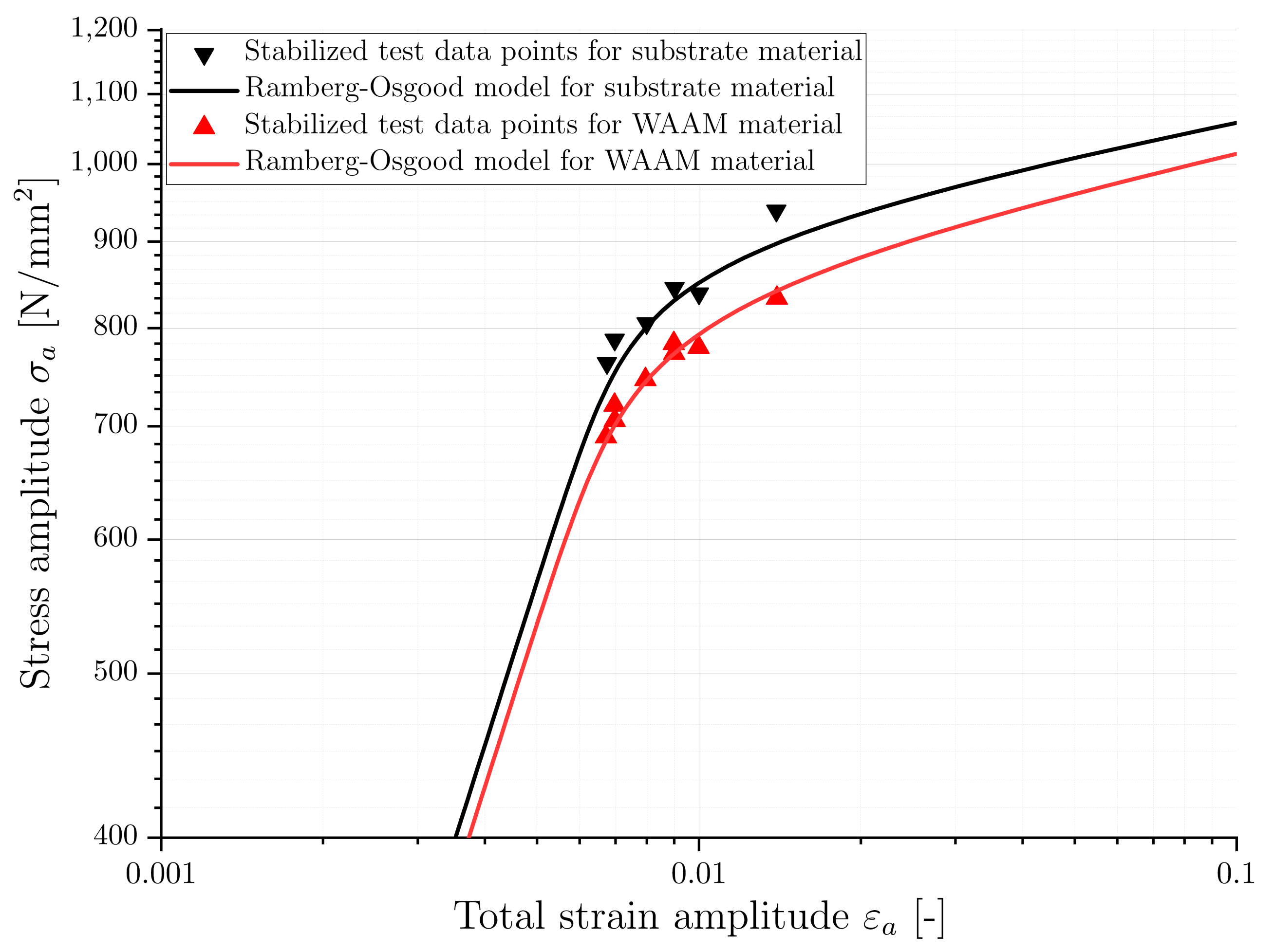 Materials 16 06083 g011