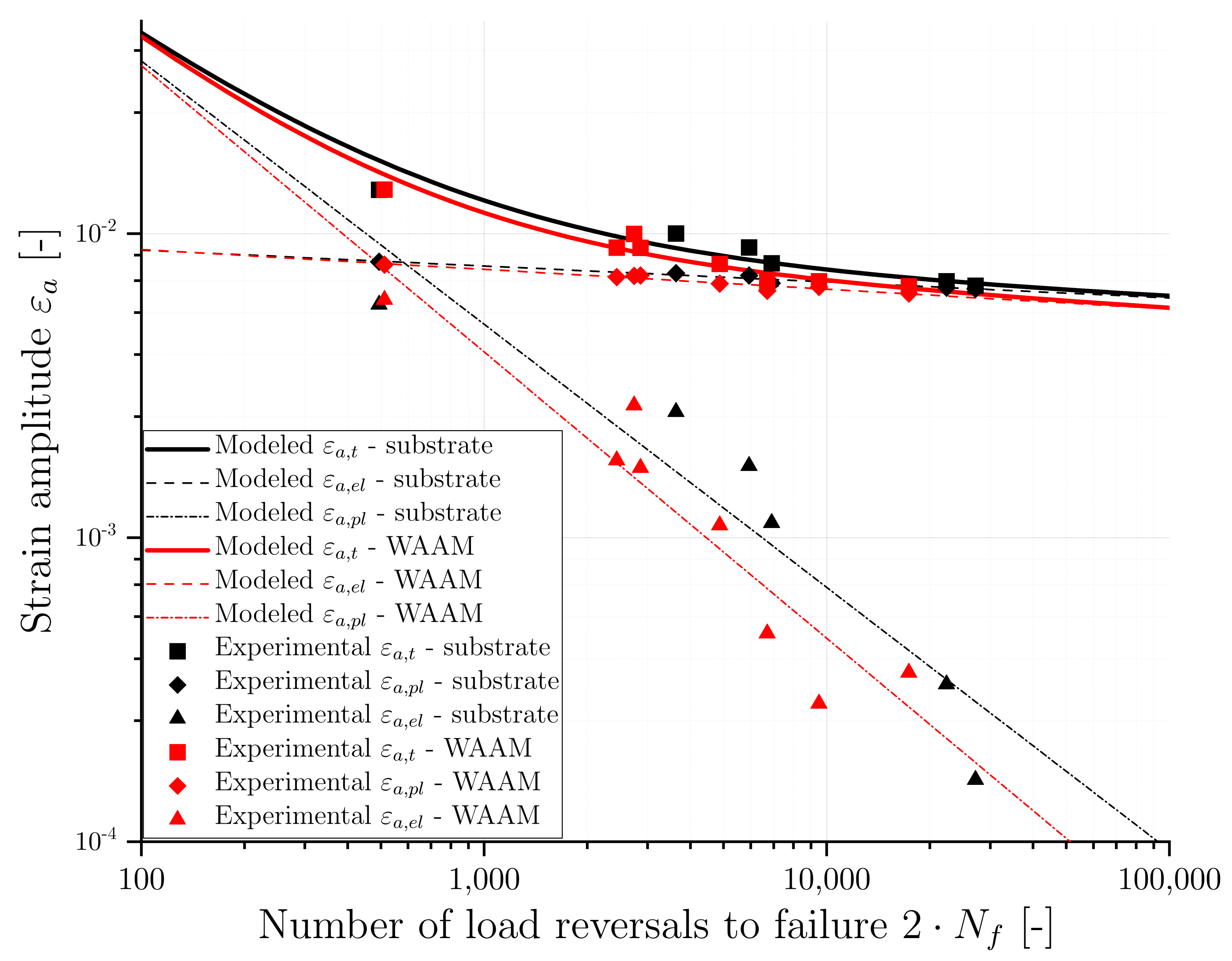 Materials 16 06083 g012
