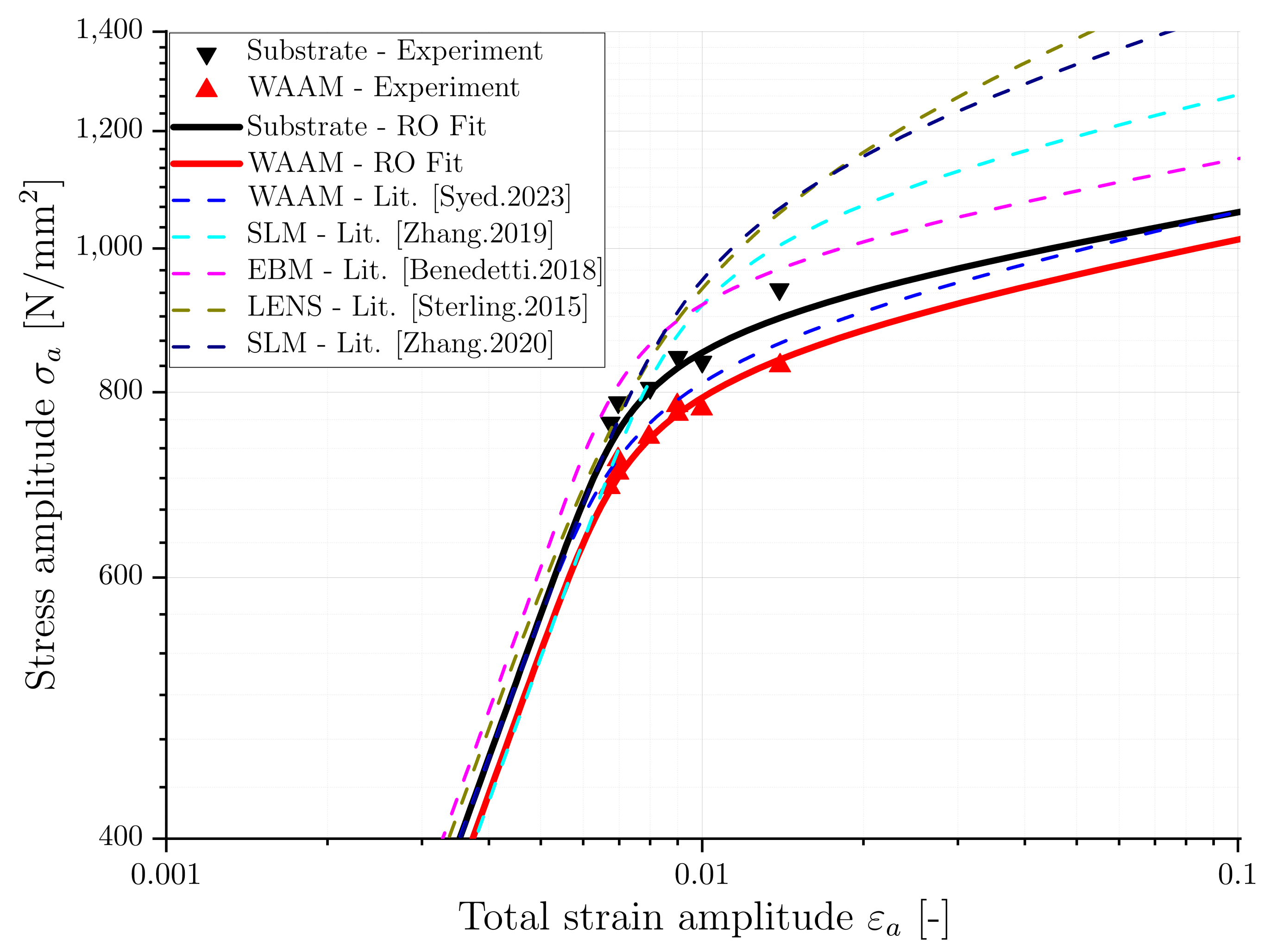 Materials 16 06083 g014