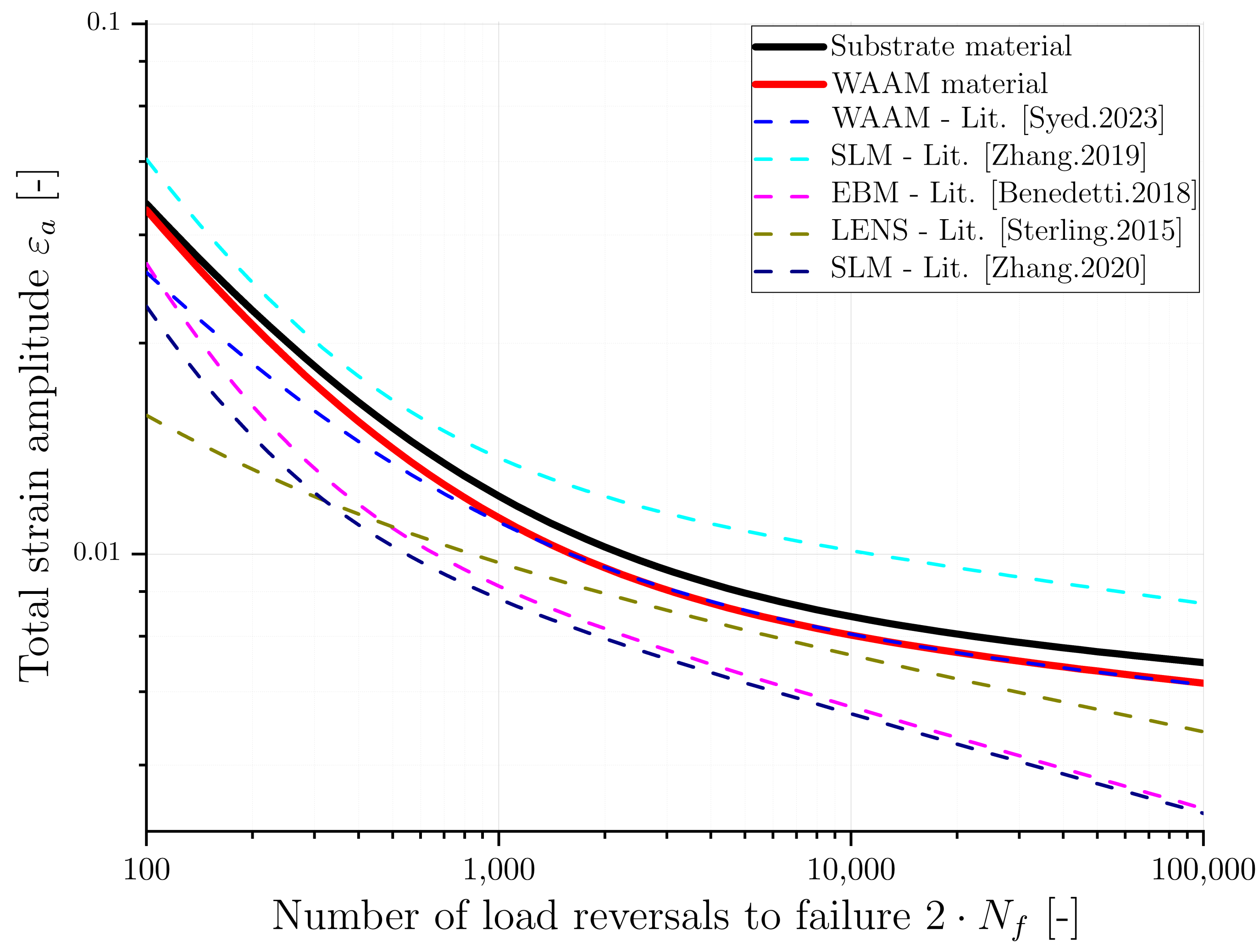 Materials 16 06083 g015