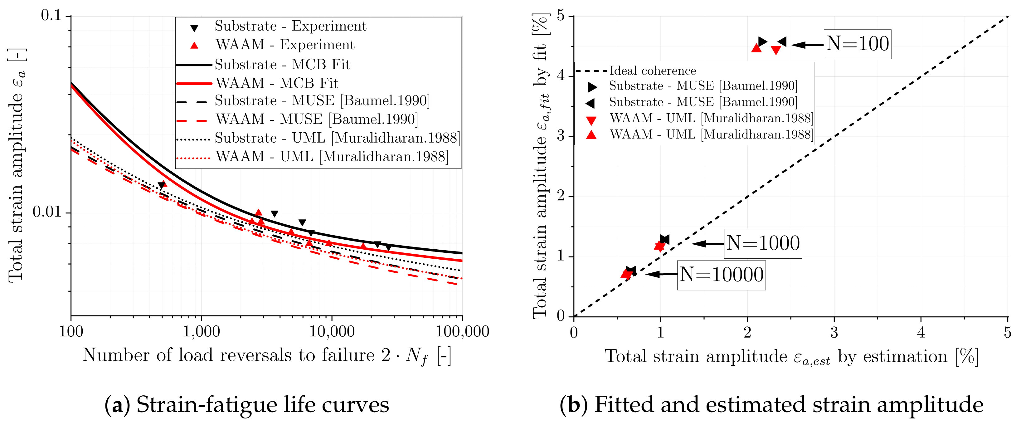 Materials 16 06083 g016