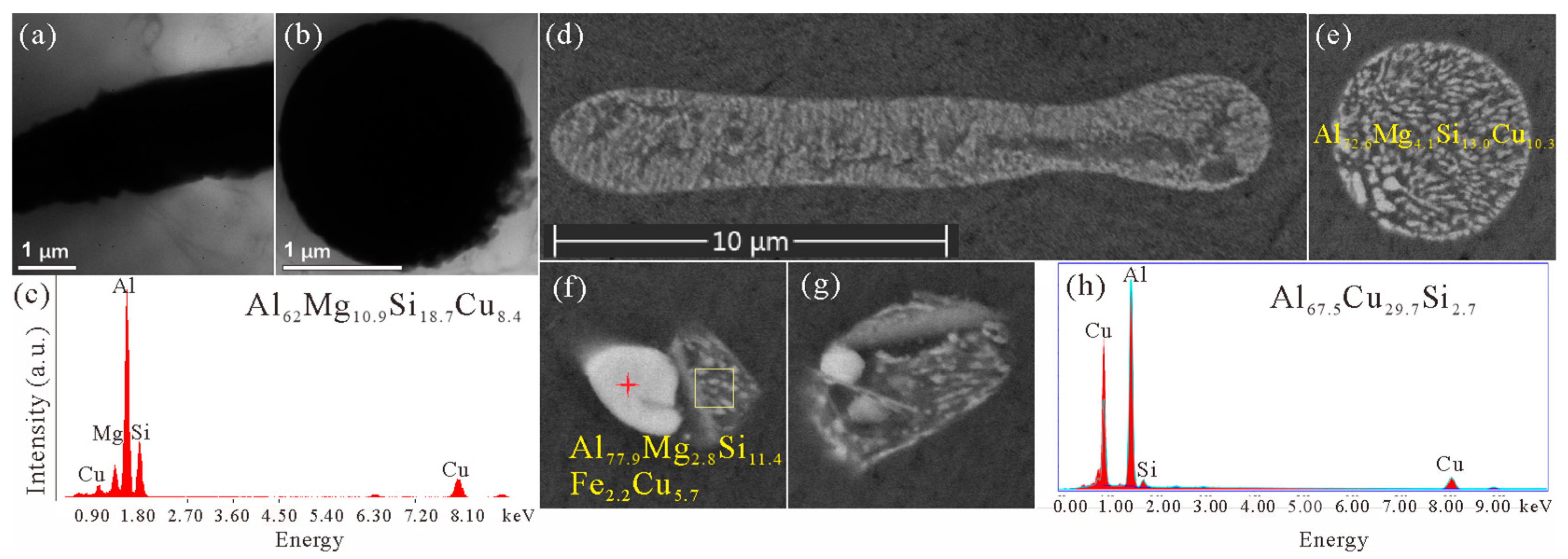 Materials 16 06091 g002