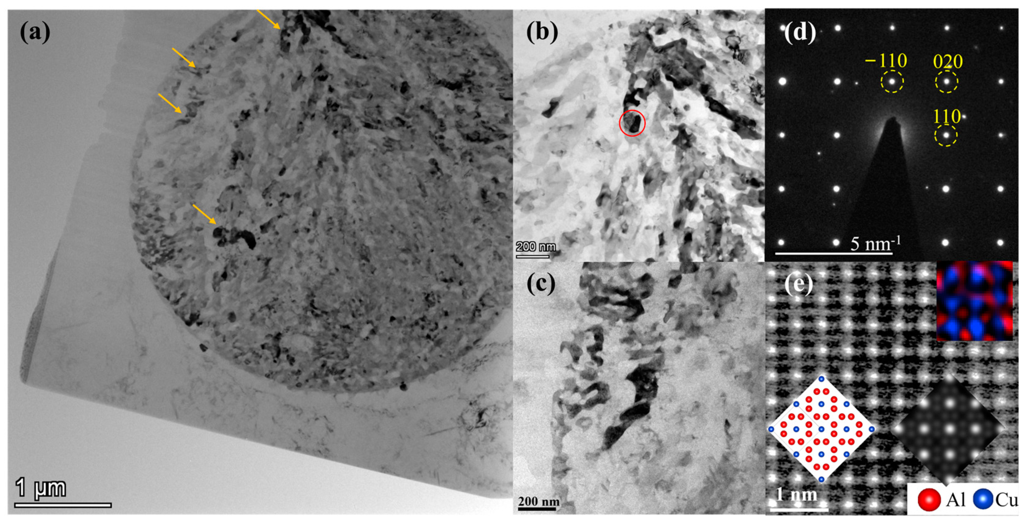 Materials 16 06091 g007