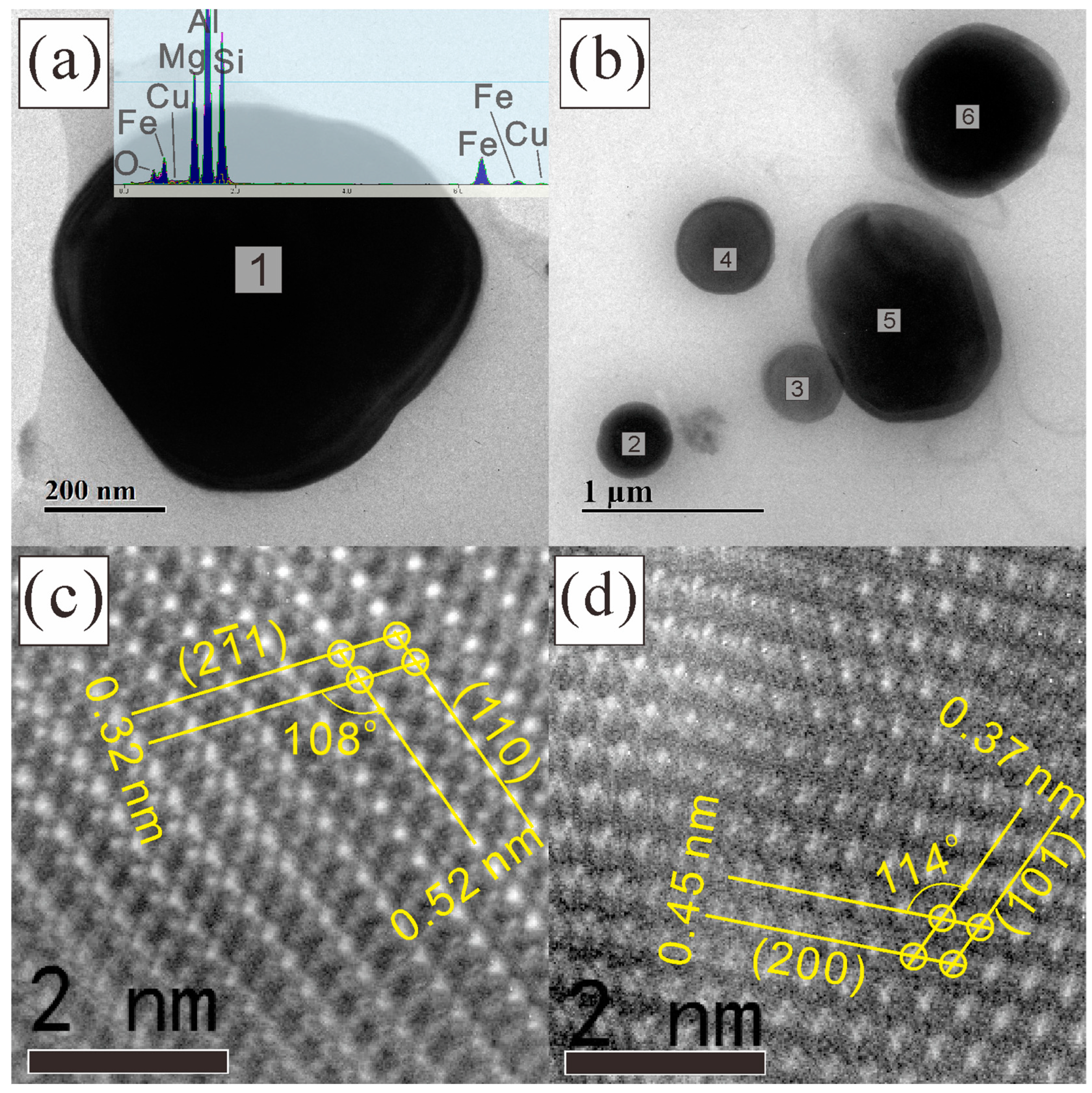 Materials 16 06091 g010