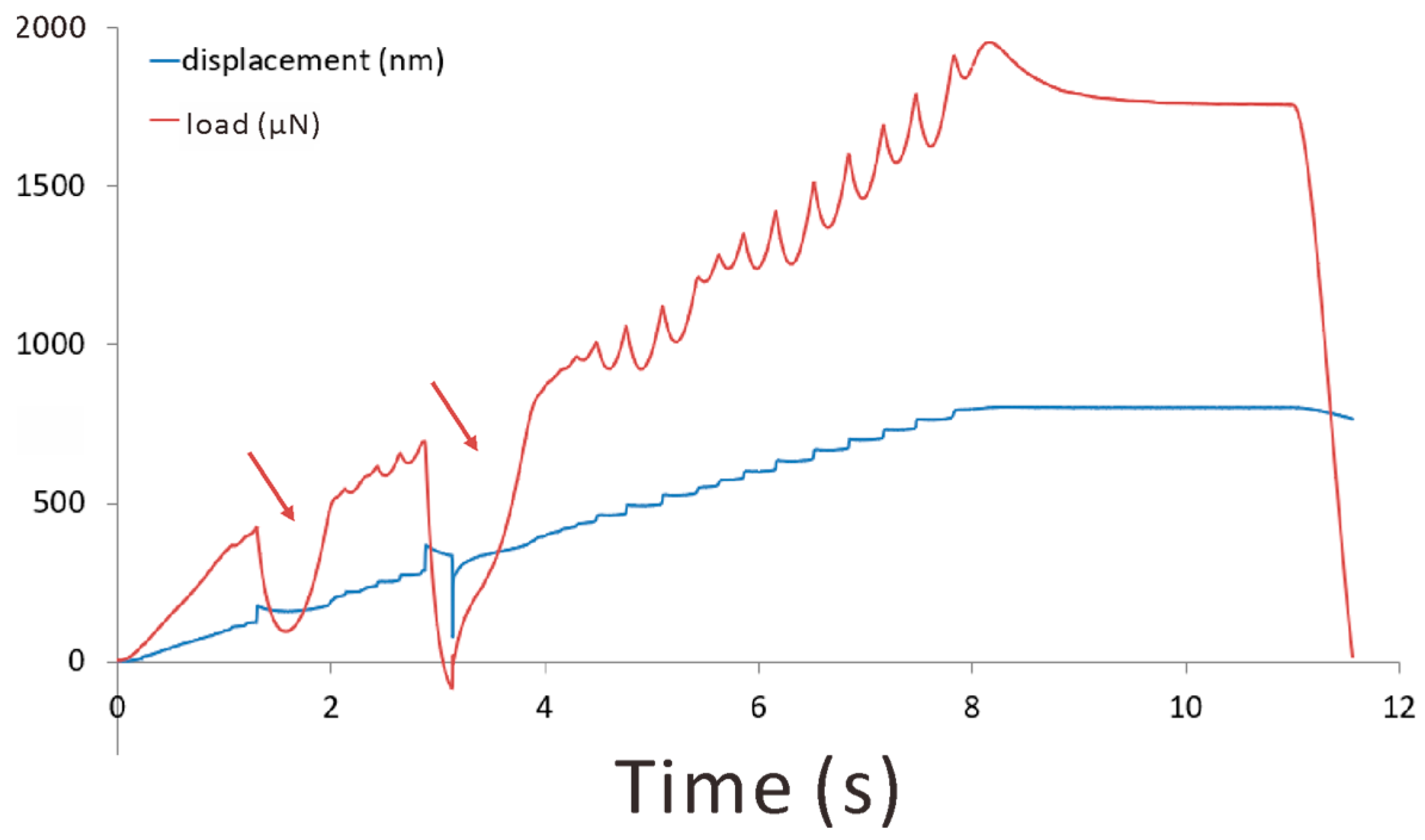 Materials 16 06091 g013
